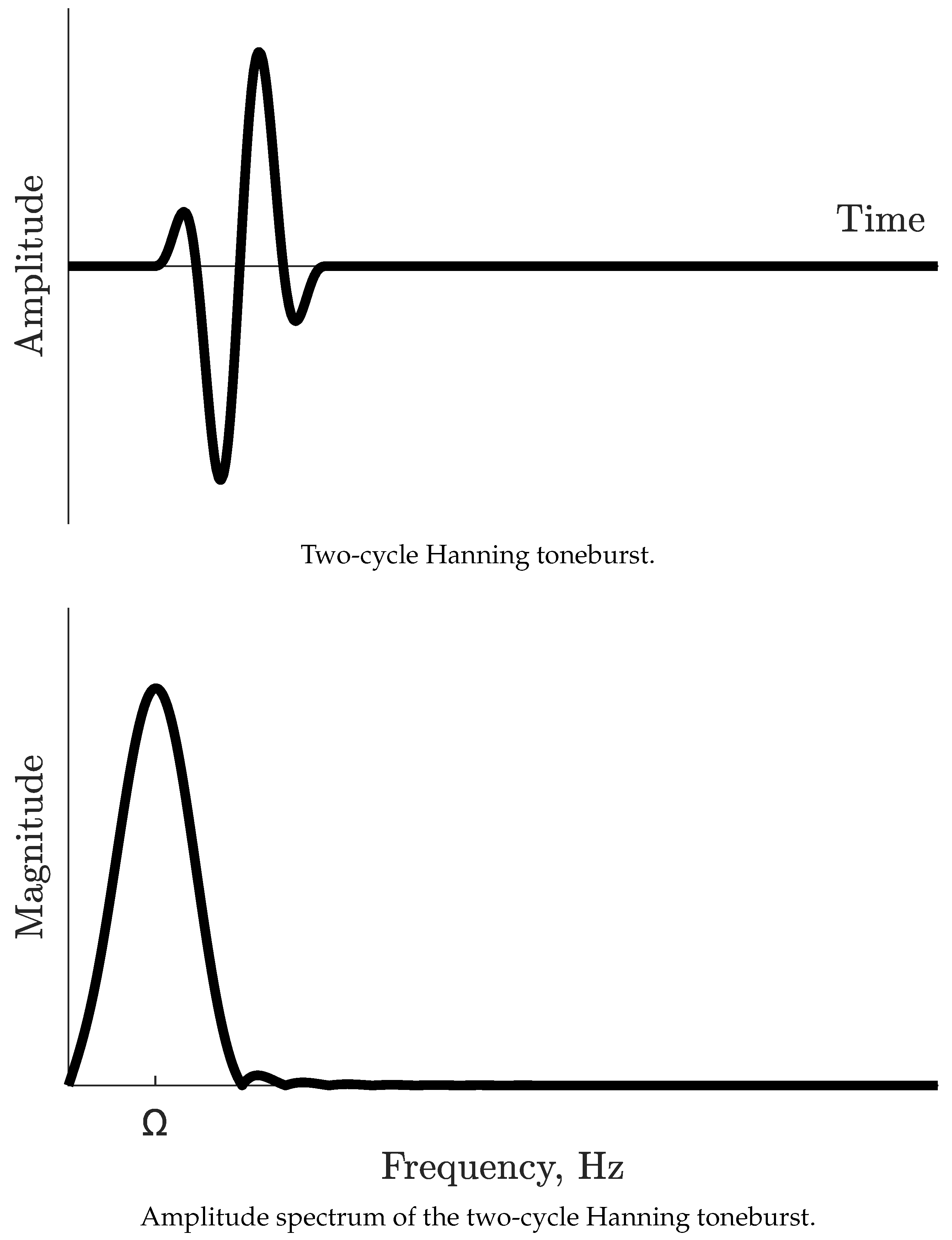 Applsci 15 00858 g003