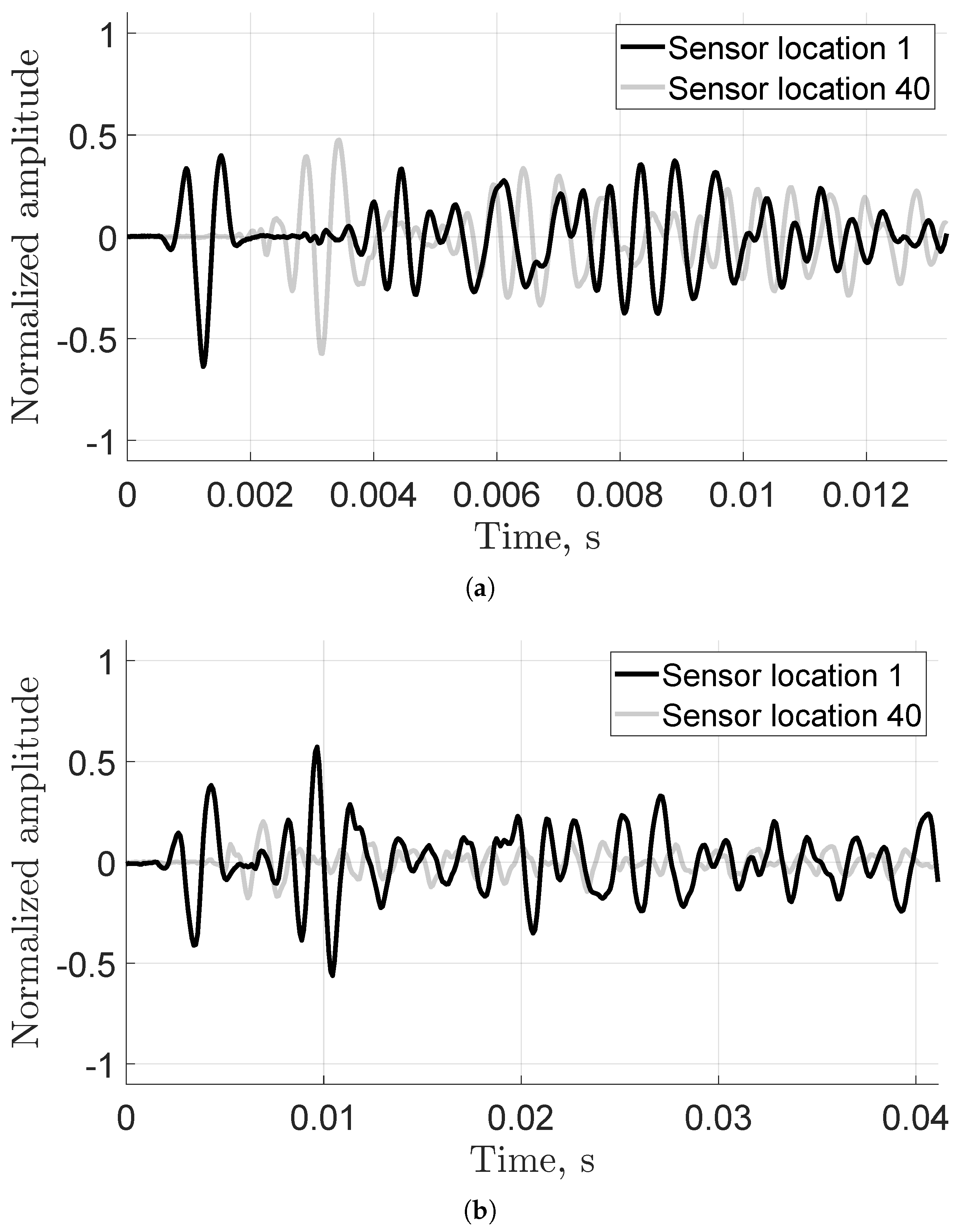Applsci 15 00858 g004