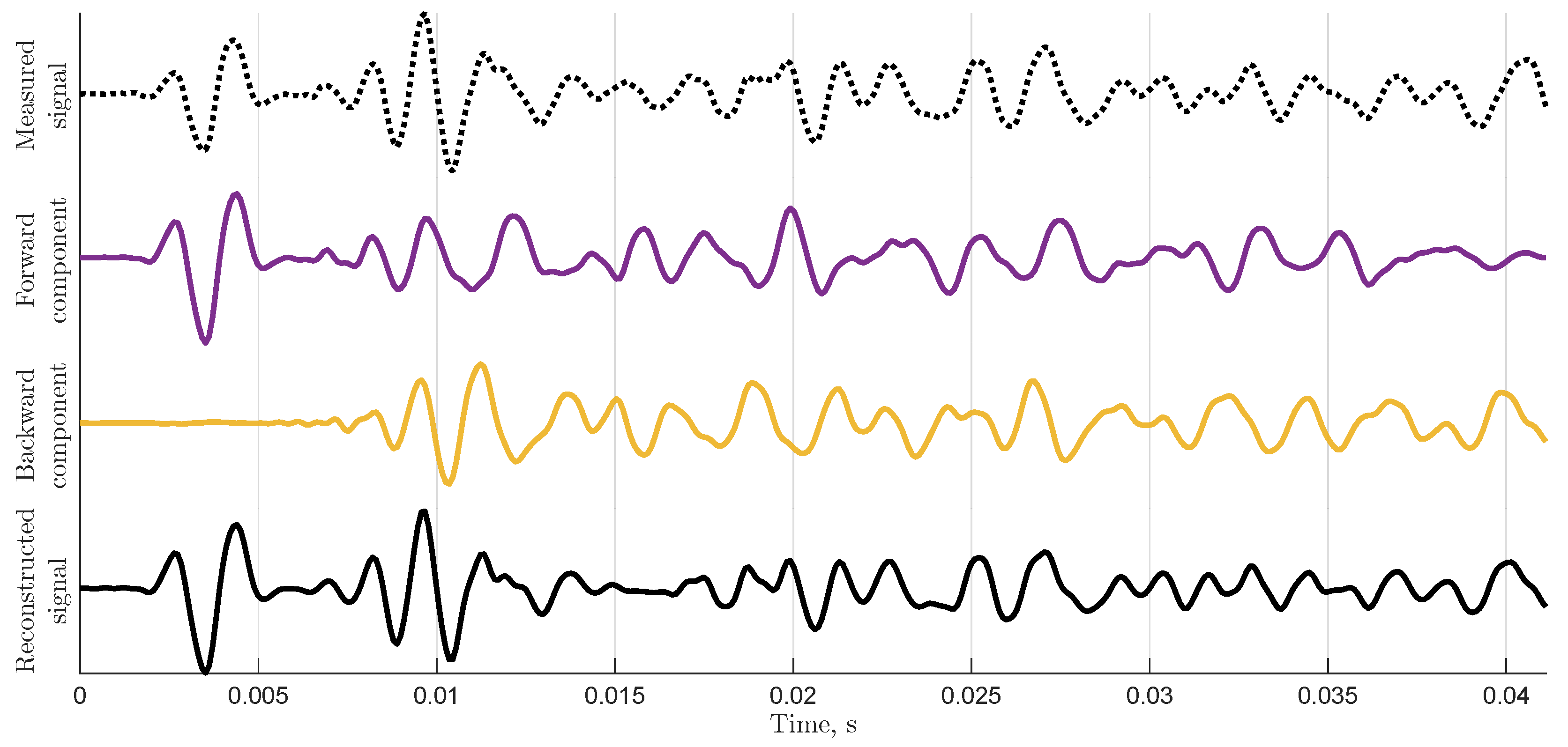 Applsci 15 00858 g007