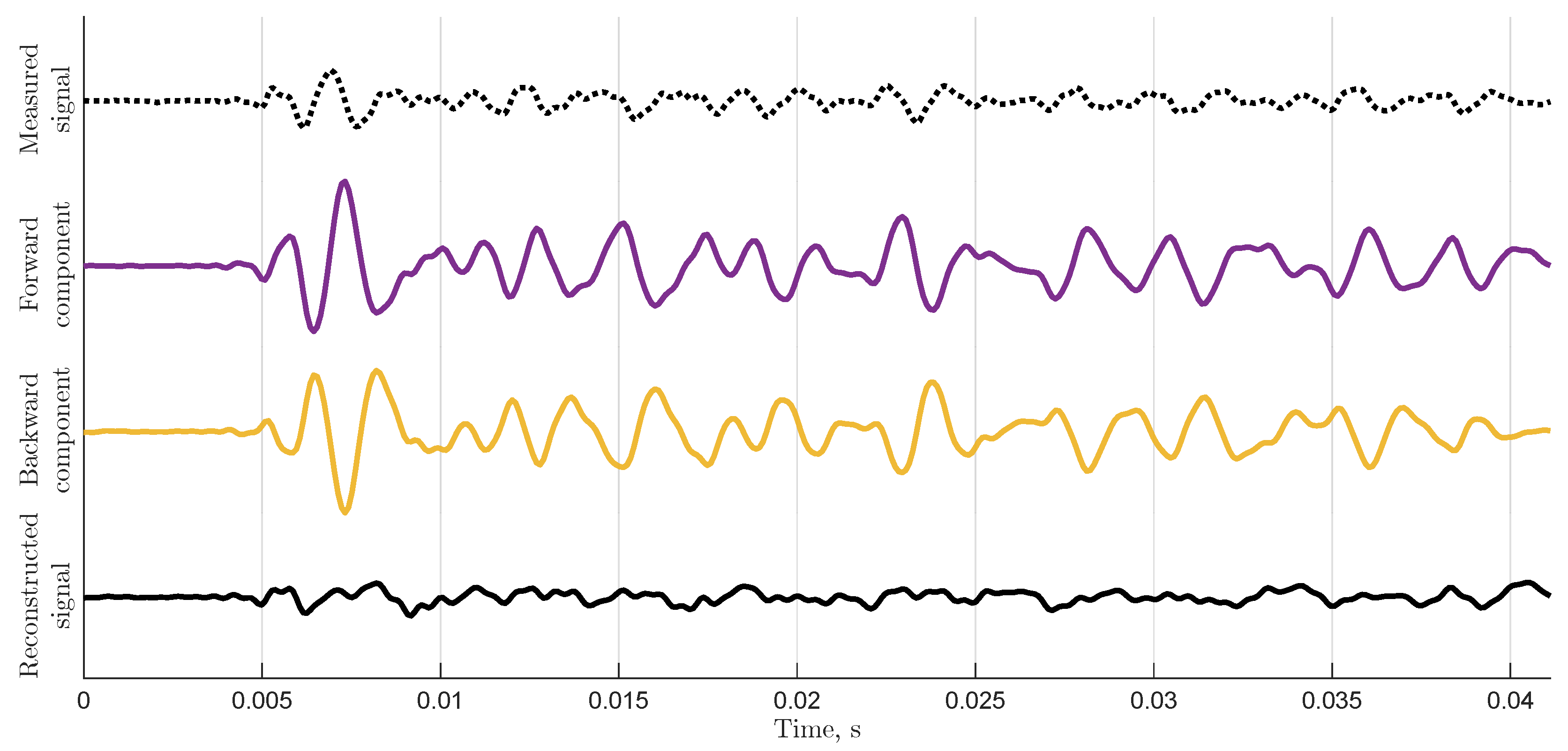 Applsci 15 00858 g008