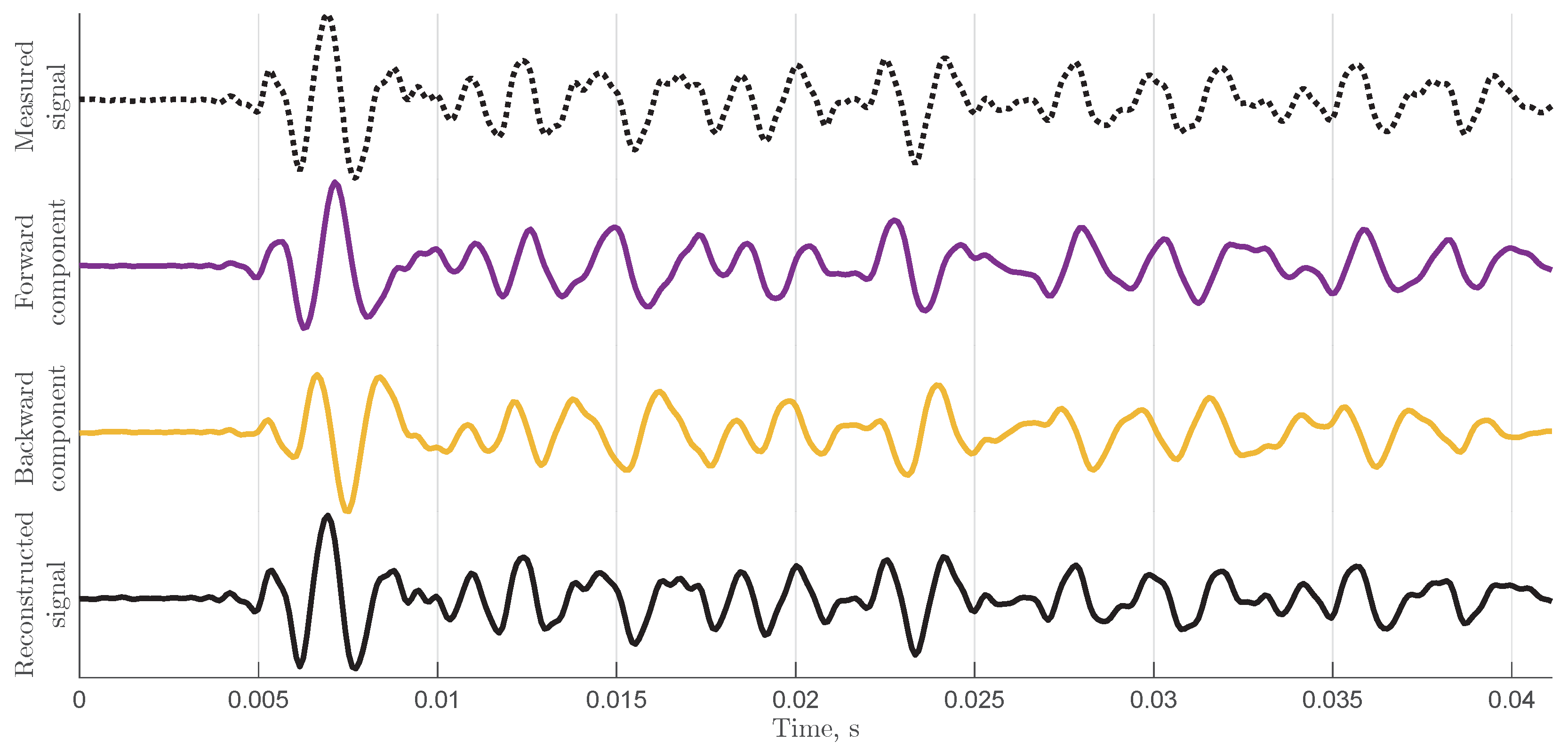 Applsci 15 00858 g010