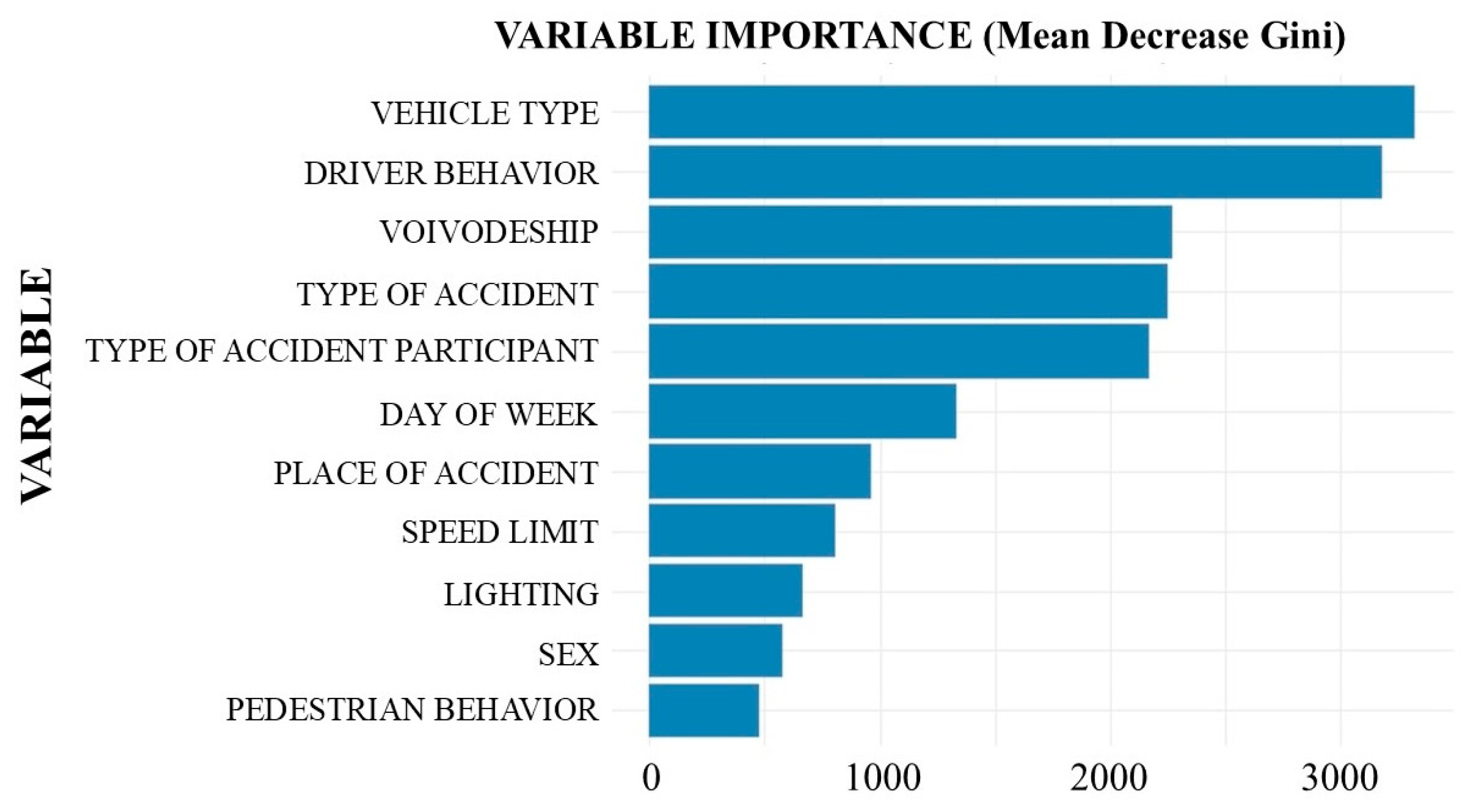 Applsci 15 00861 g002