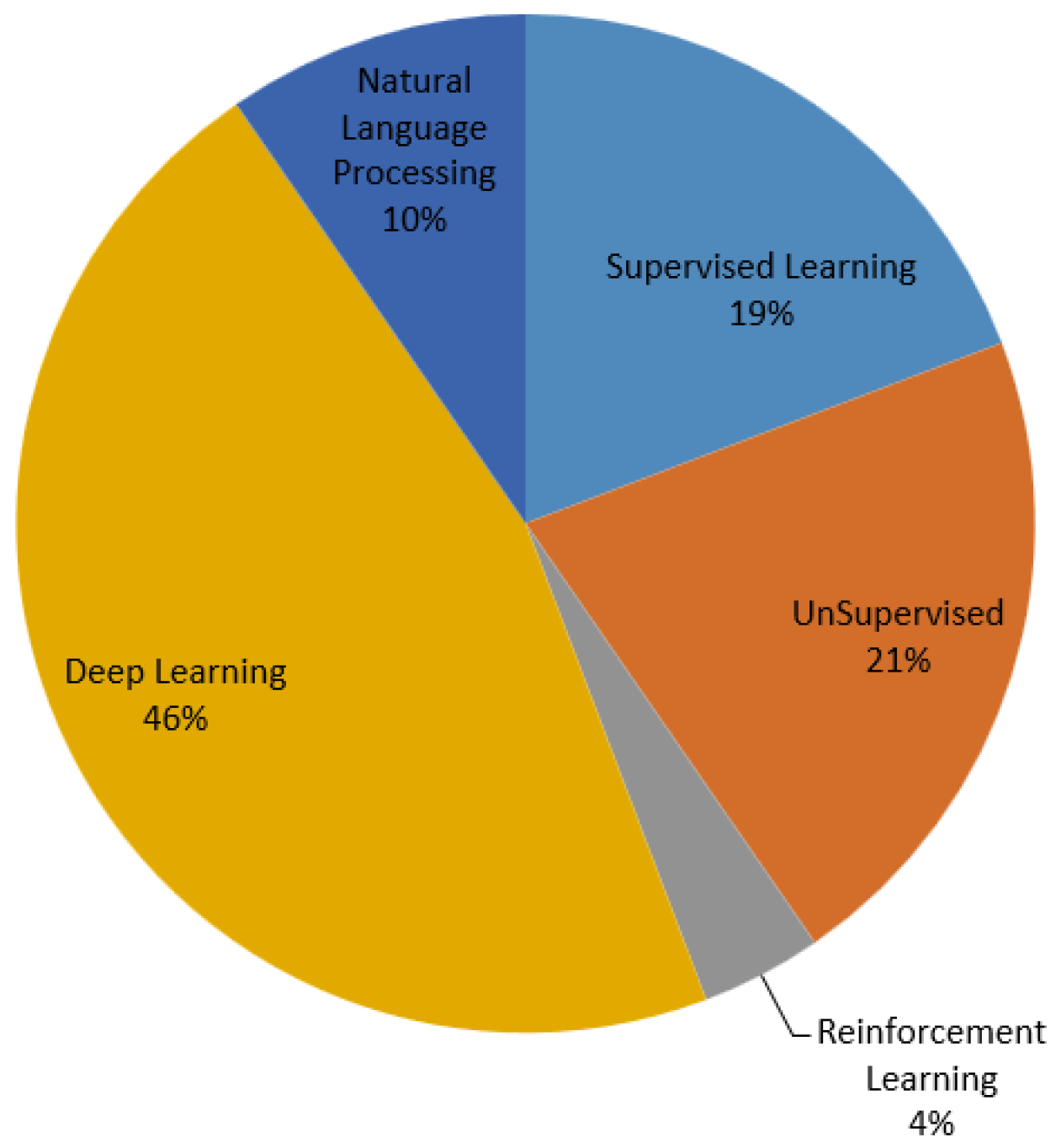 Applsci 15 00863 g007