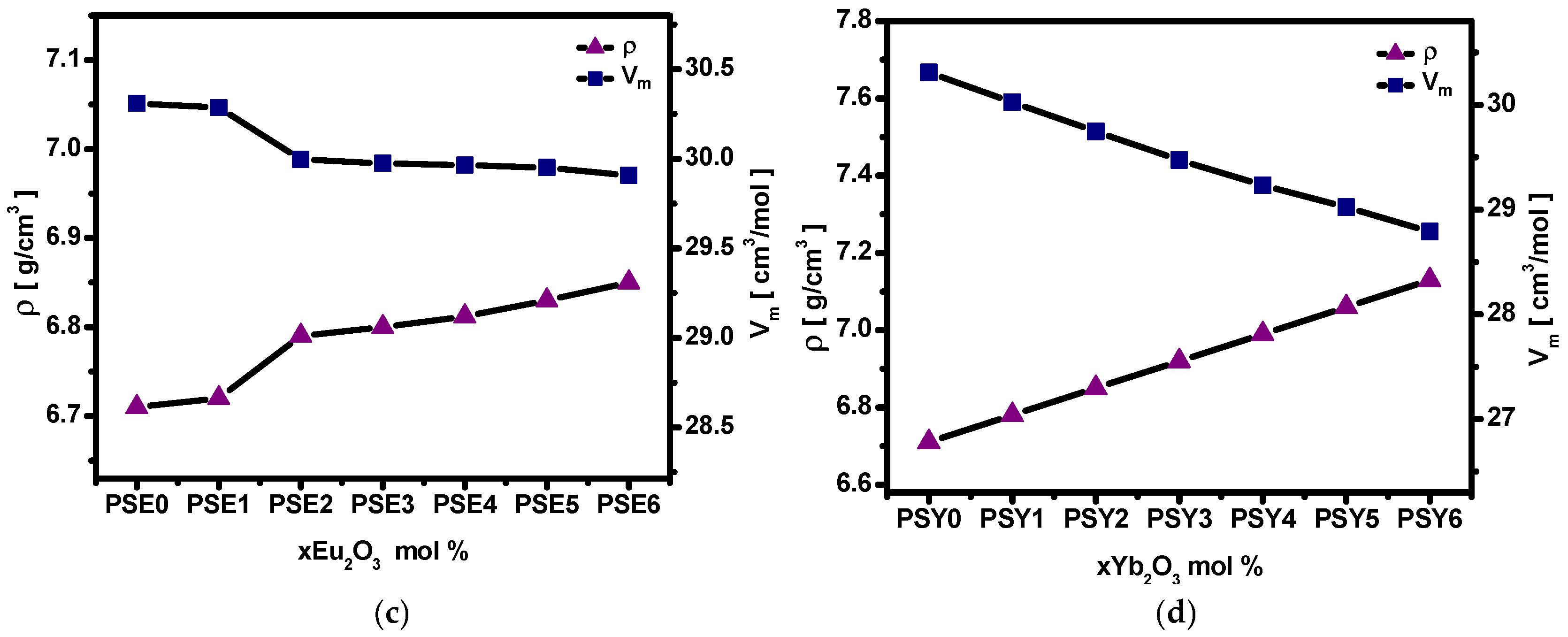 Applsci 15 00864 g001b