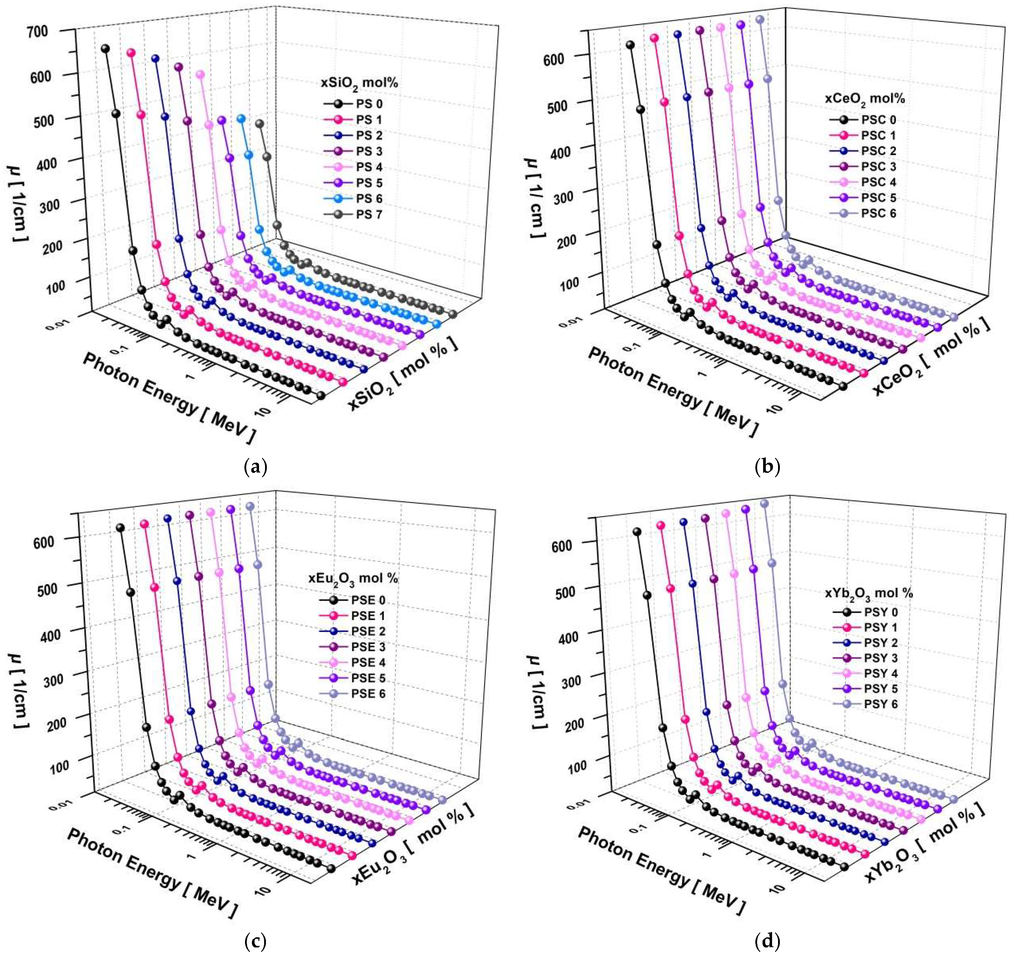 Applsci 15 00864 g003