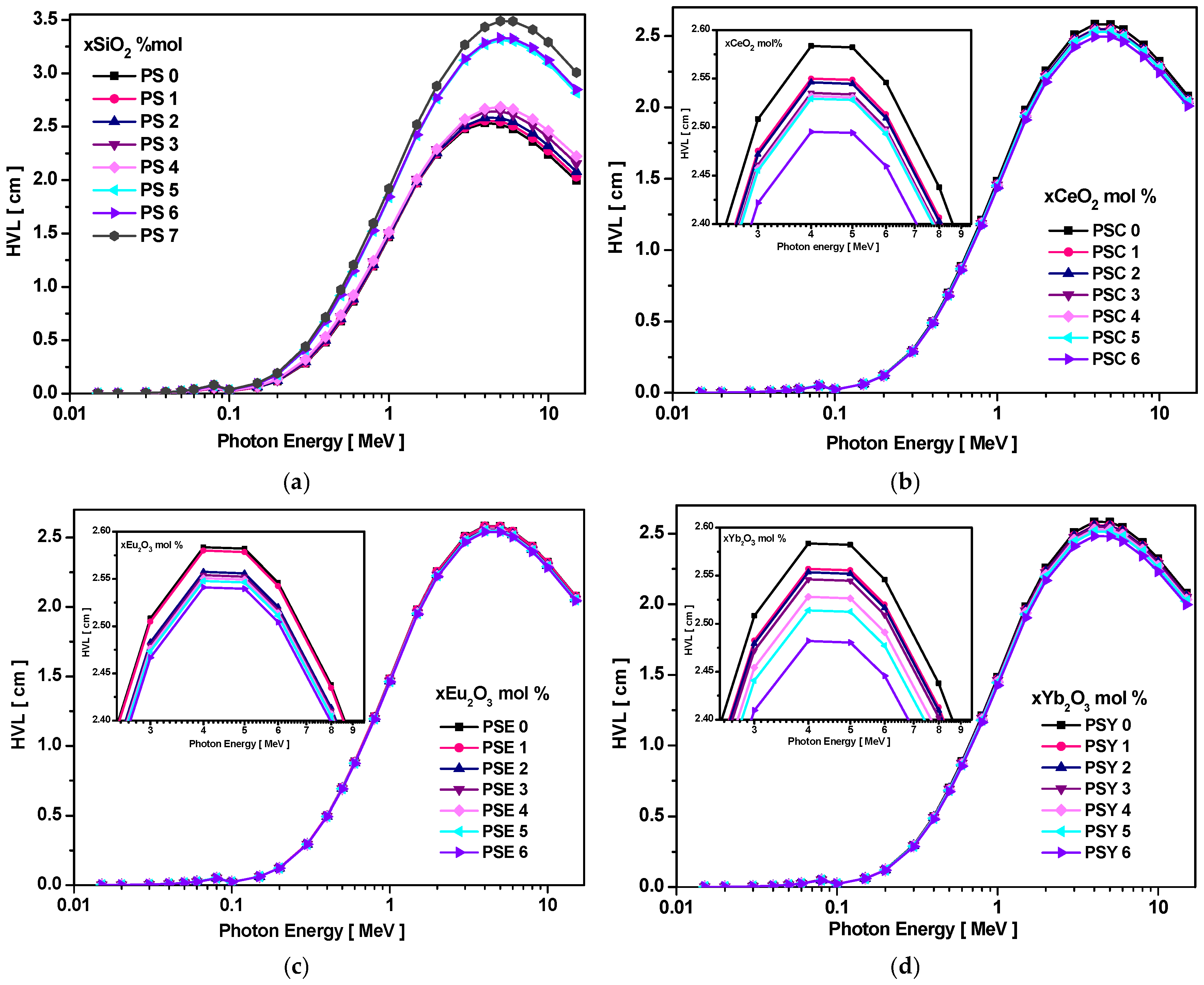 Applsci 15 00864 g004