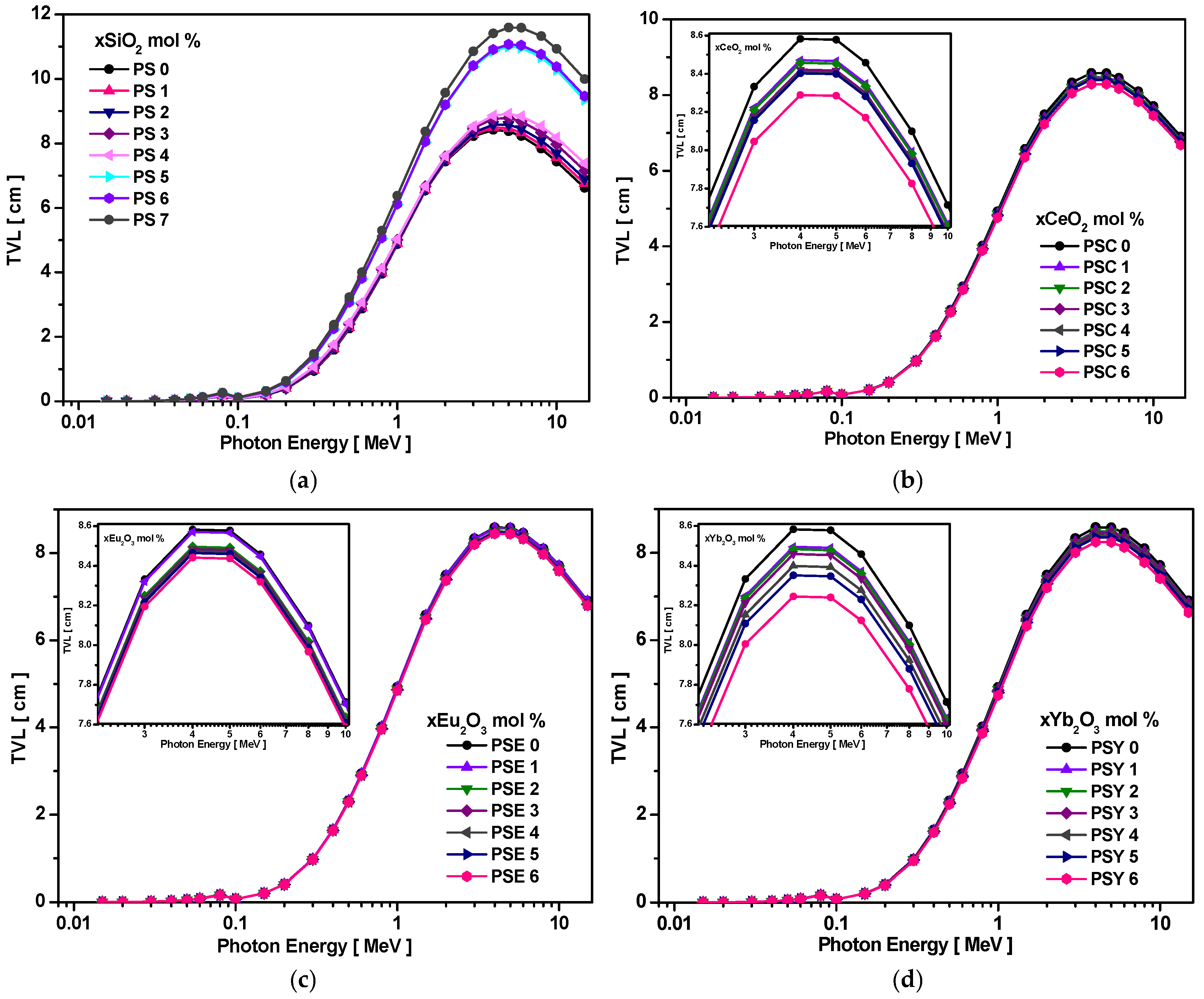 Applsci 15 00864 g005