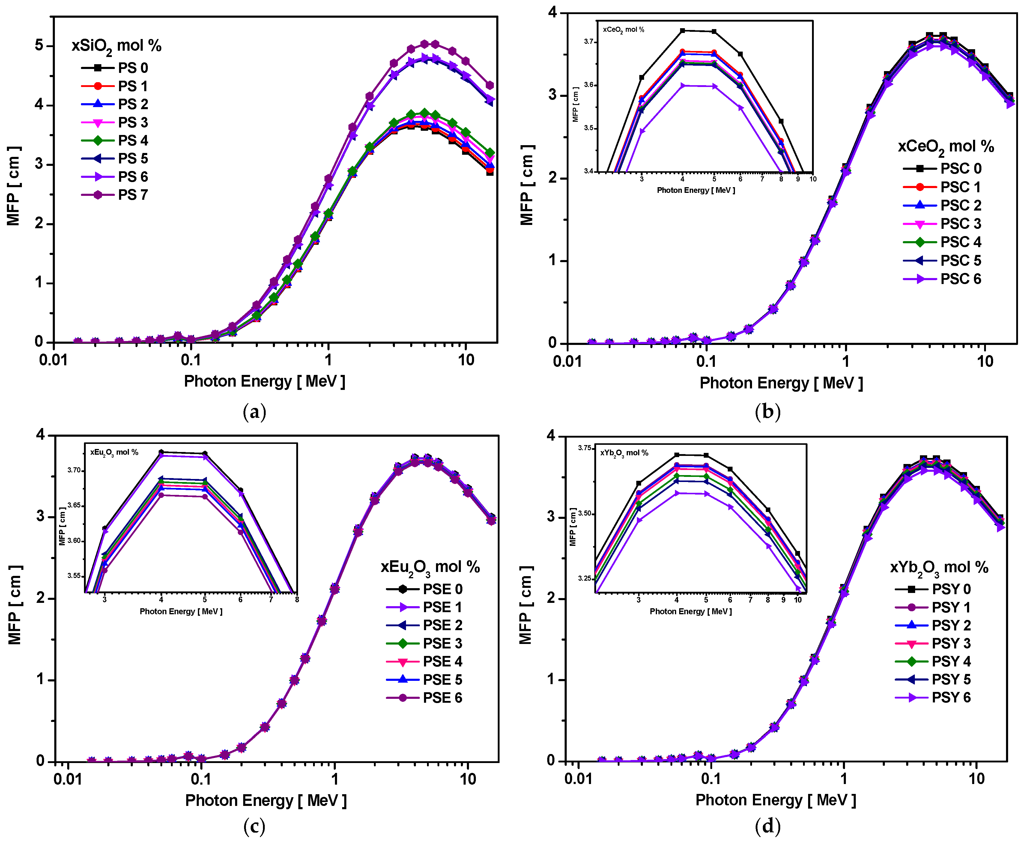 Applsci 15 00864 g006