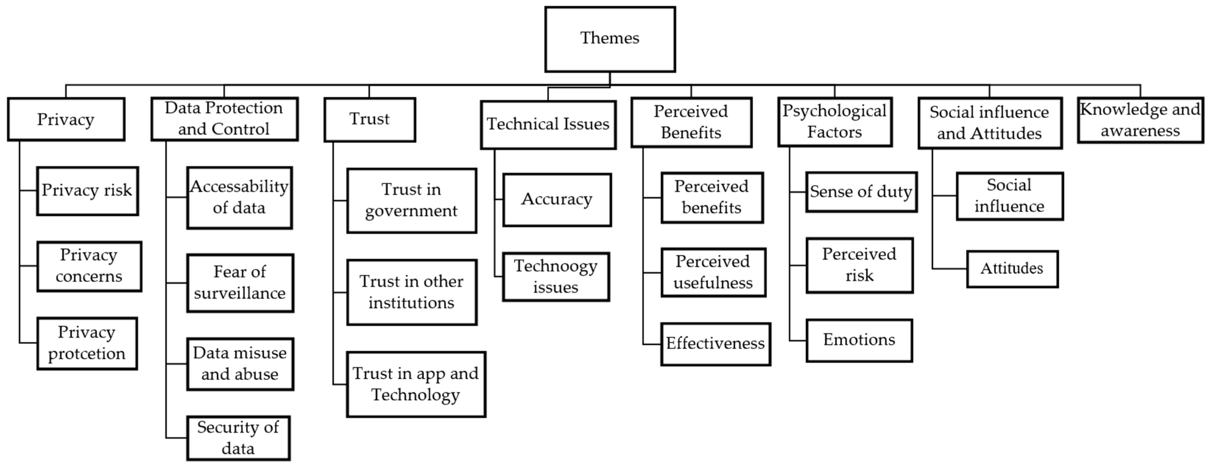 Applsci 15 00865 g002
