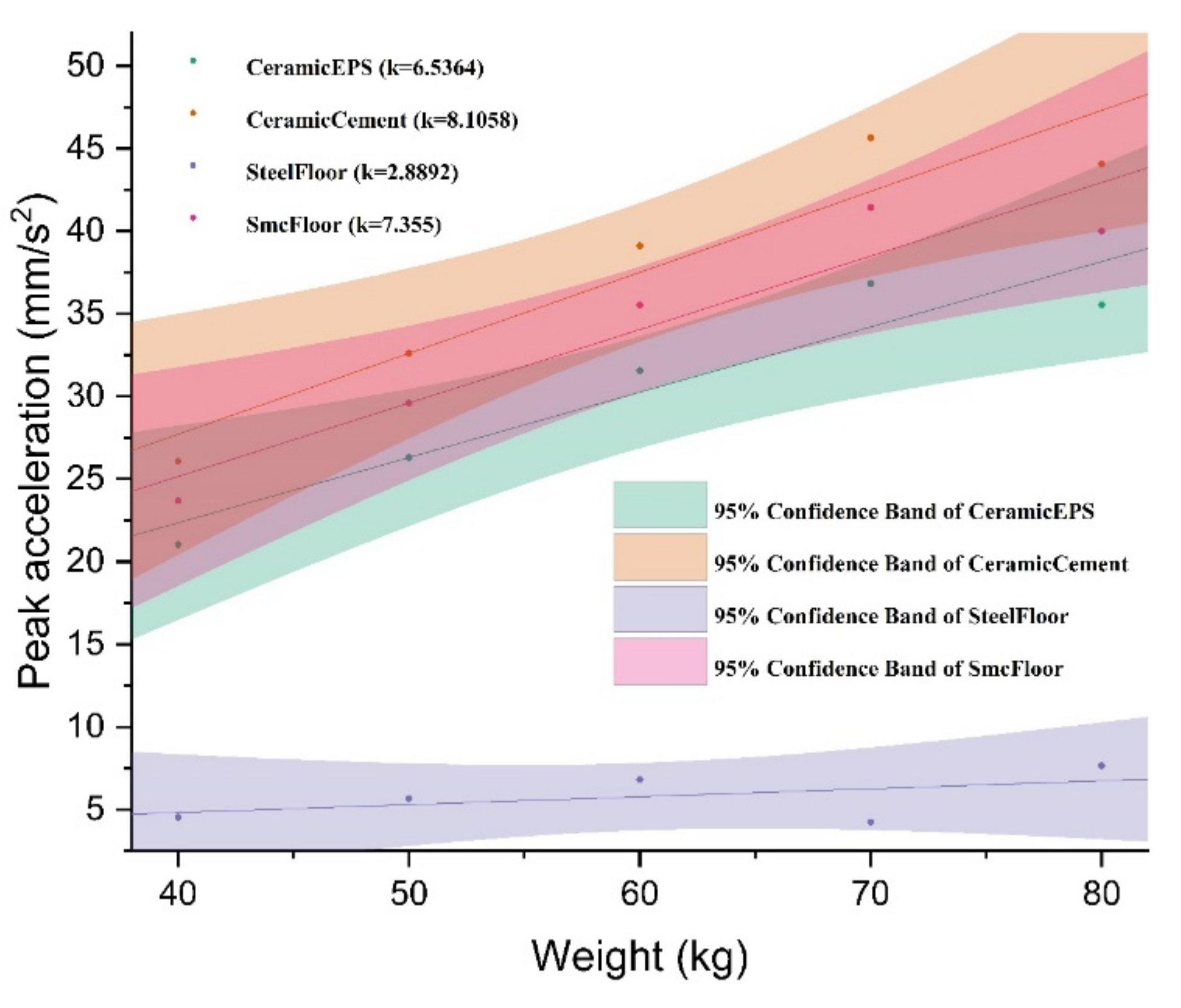 Applsci 15 00866 g009
