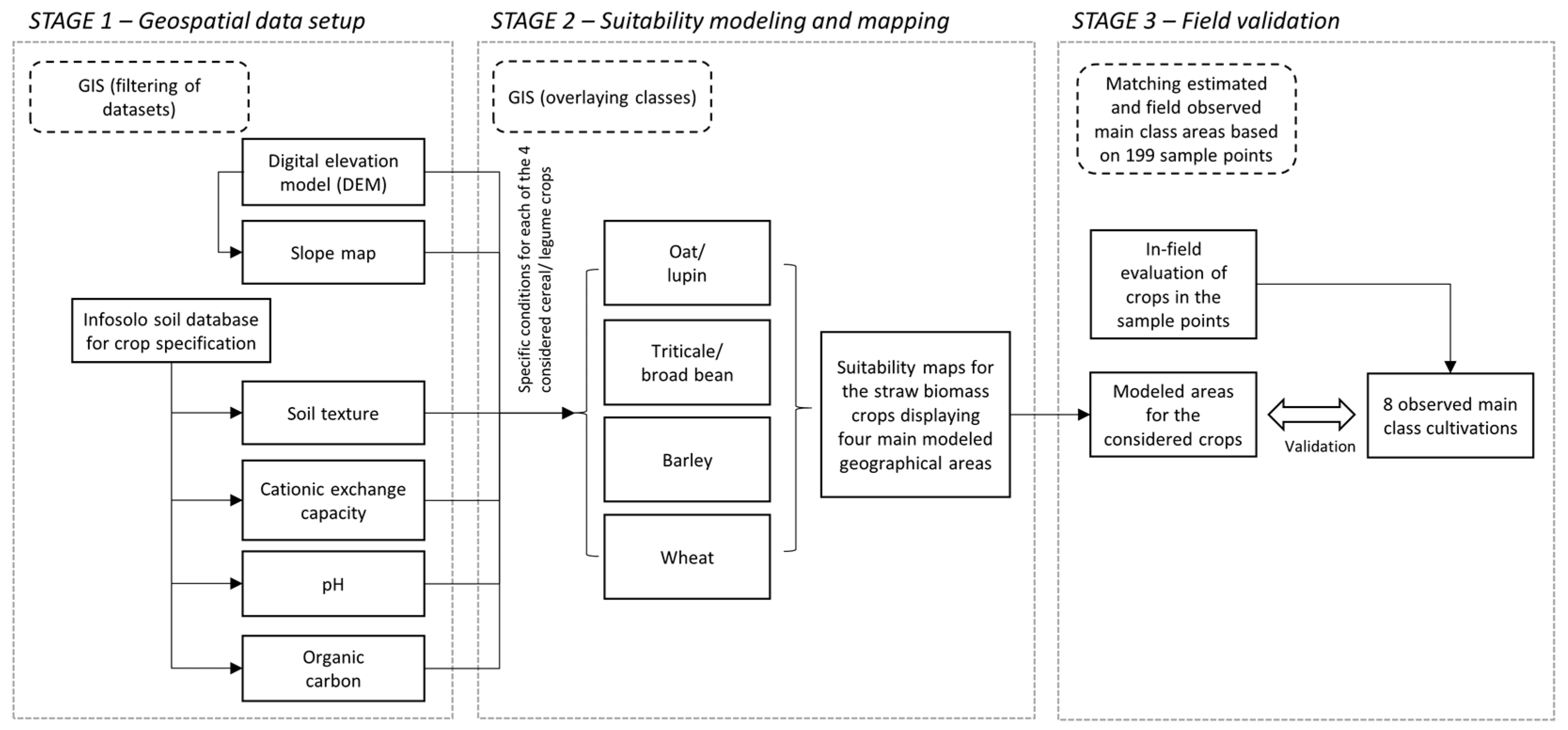Applsci 15 00868 g001