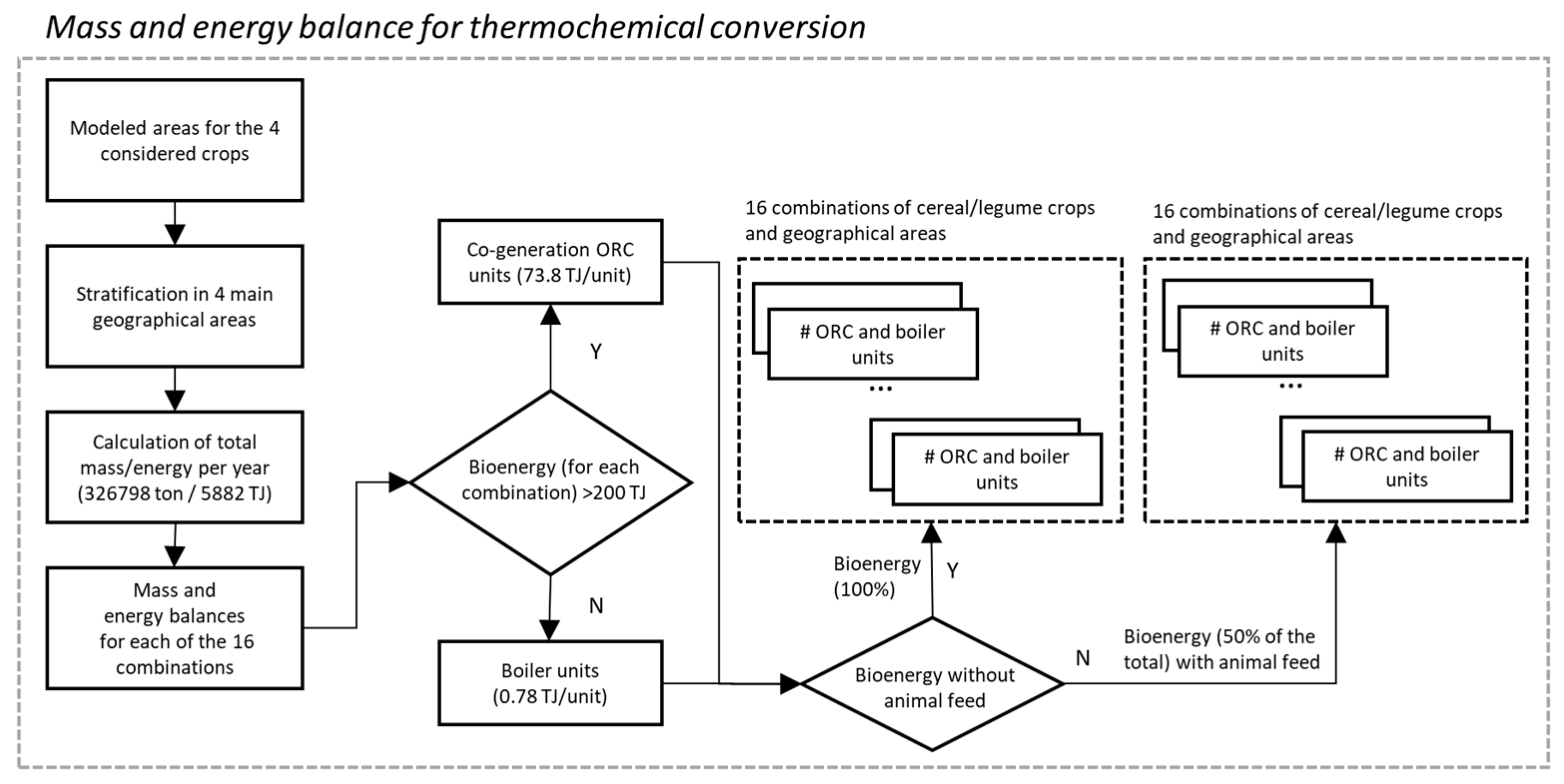 Applsci 15 00868 g003