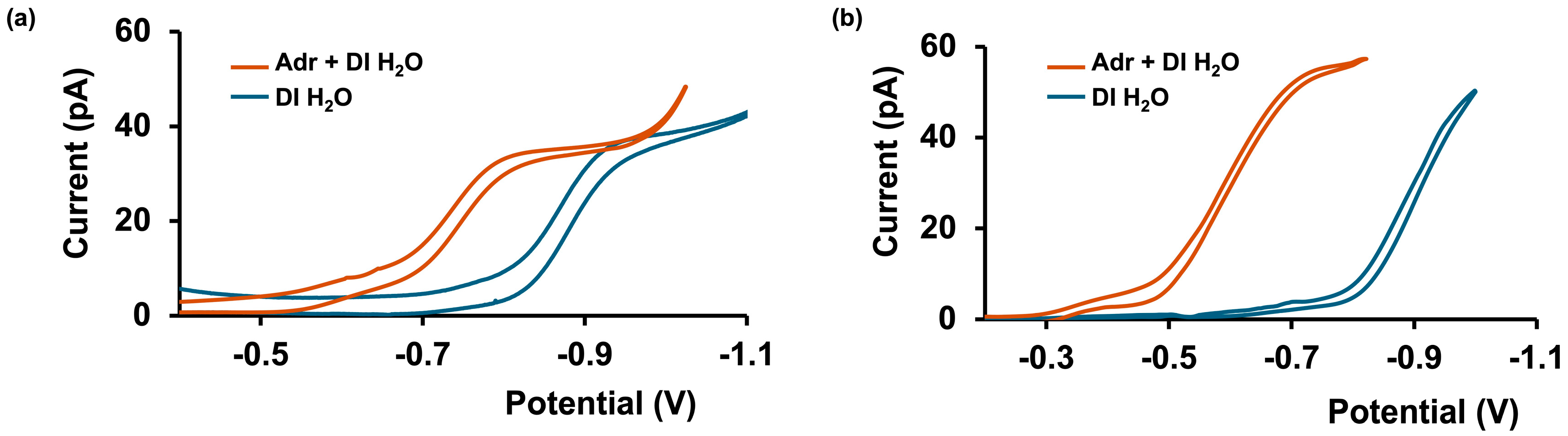 Applsci 15 00869 g002