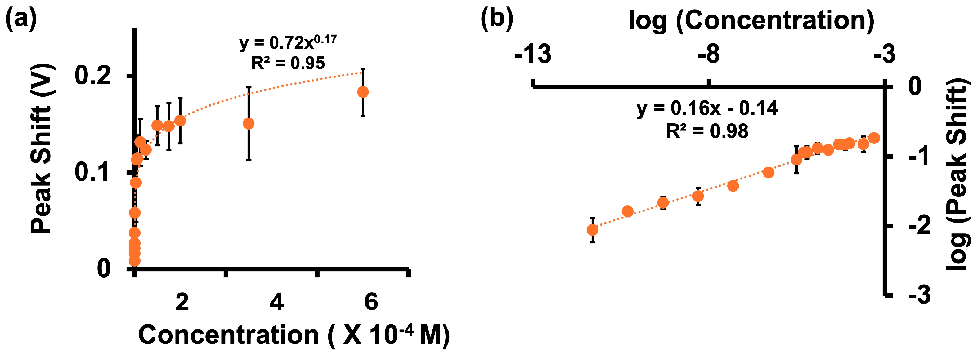 Applsci 15 00869 g005