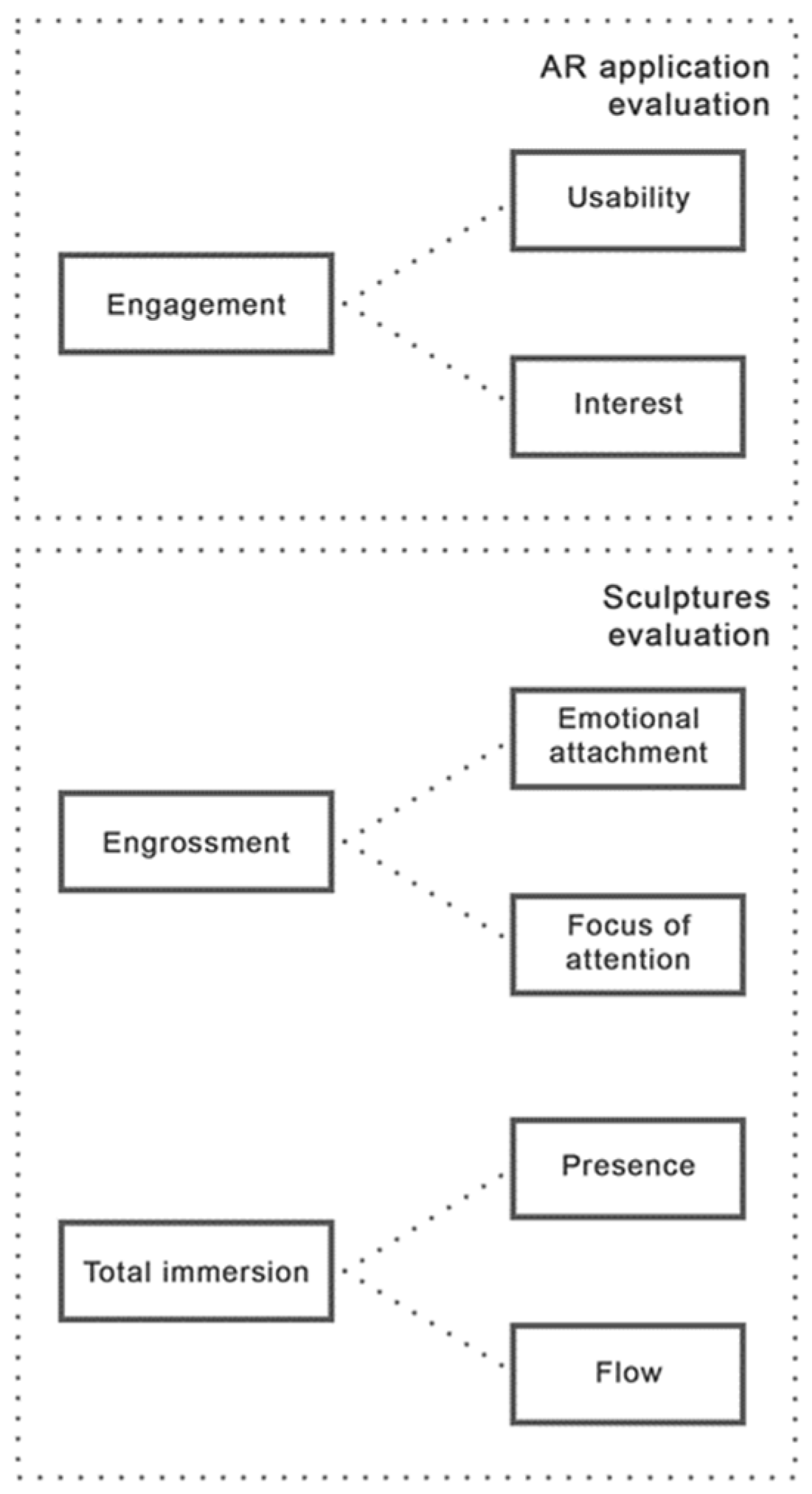 Applsci 15 00870 g001