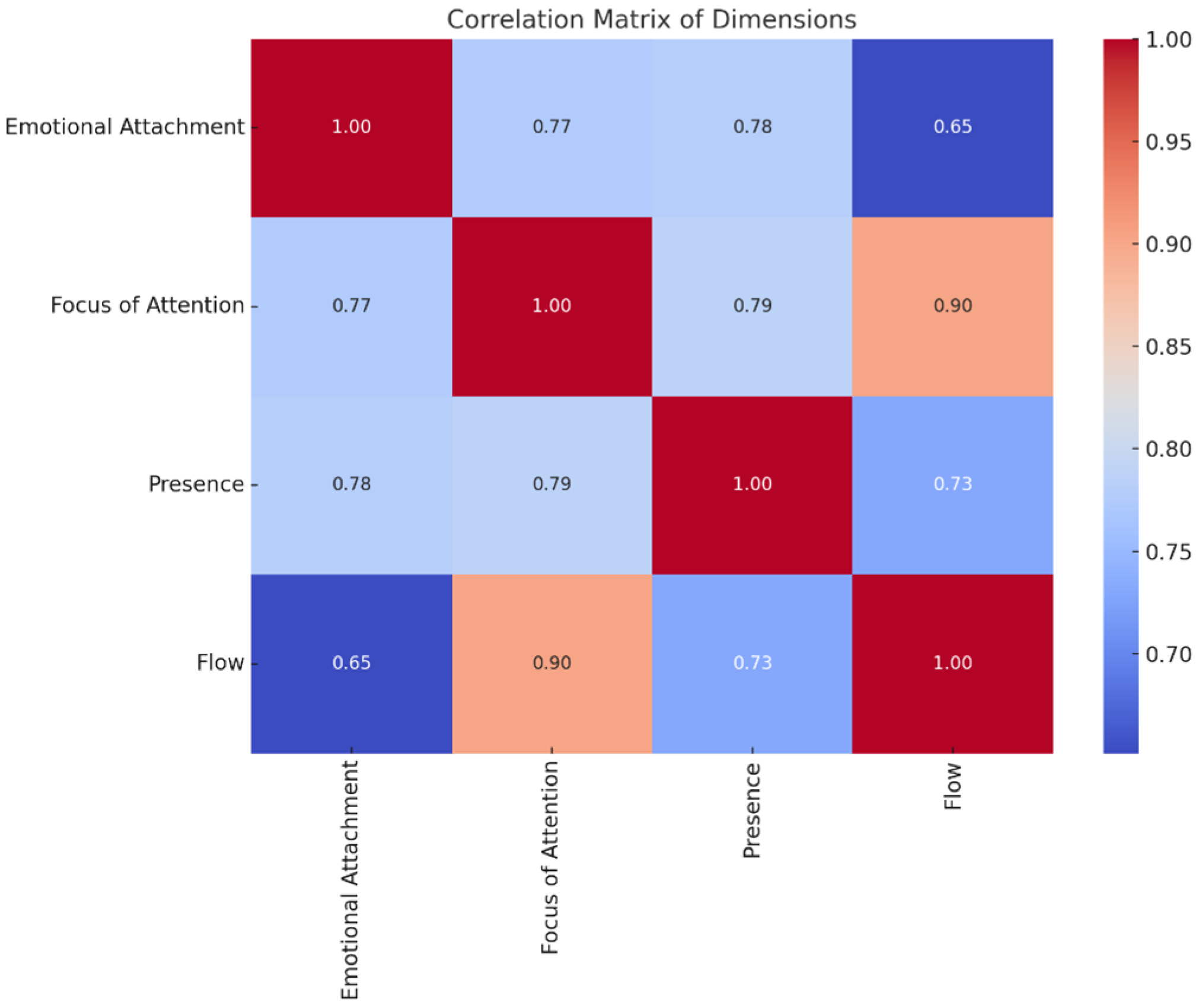 Applsci 15 00870 g002