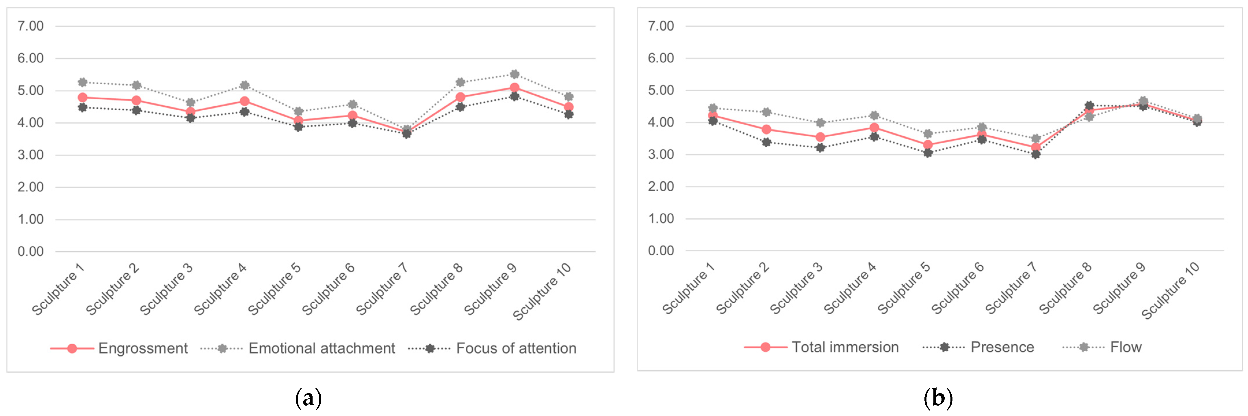 Applsci 15 00870 g005