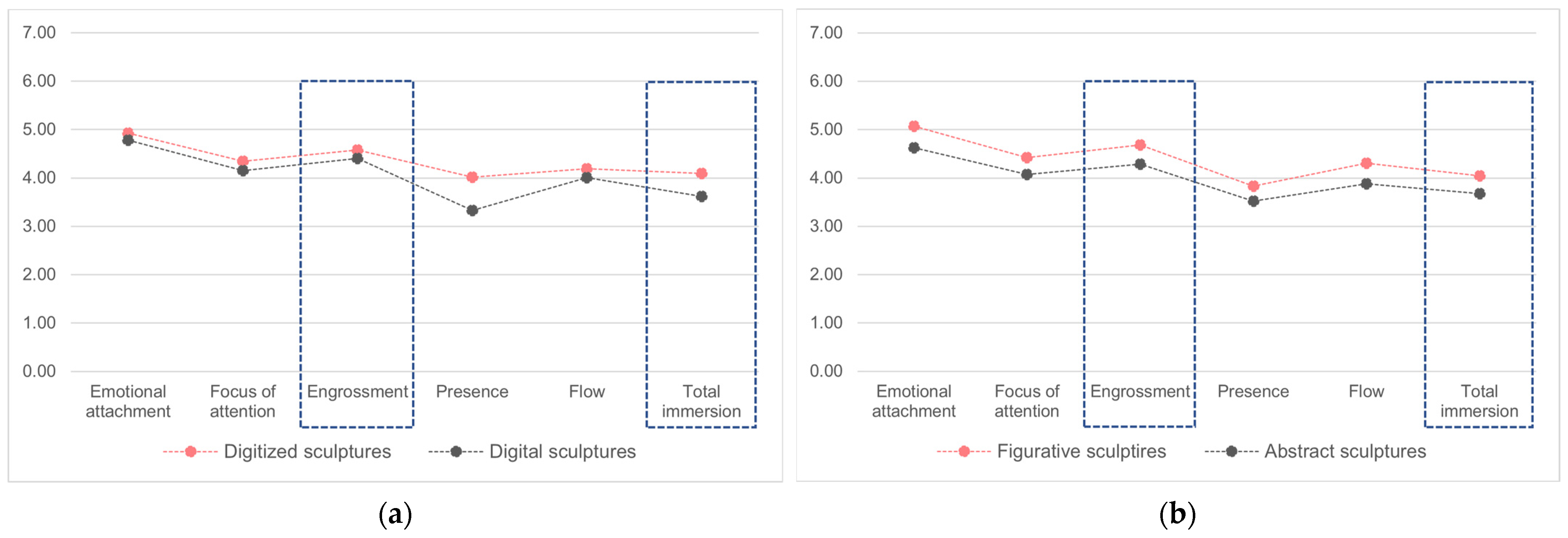 Applsci 15 00870 g006