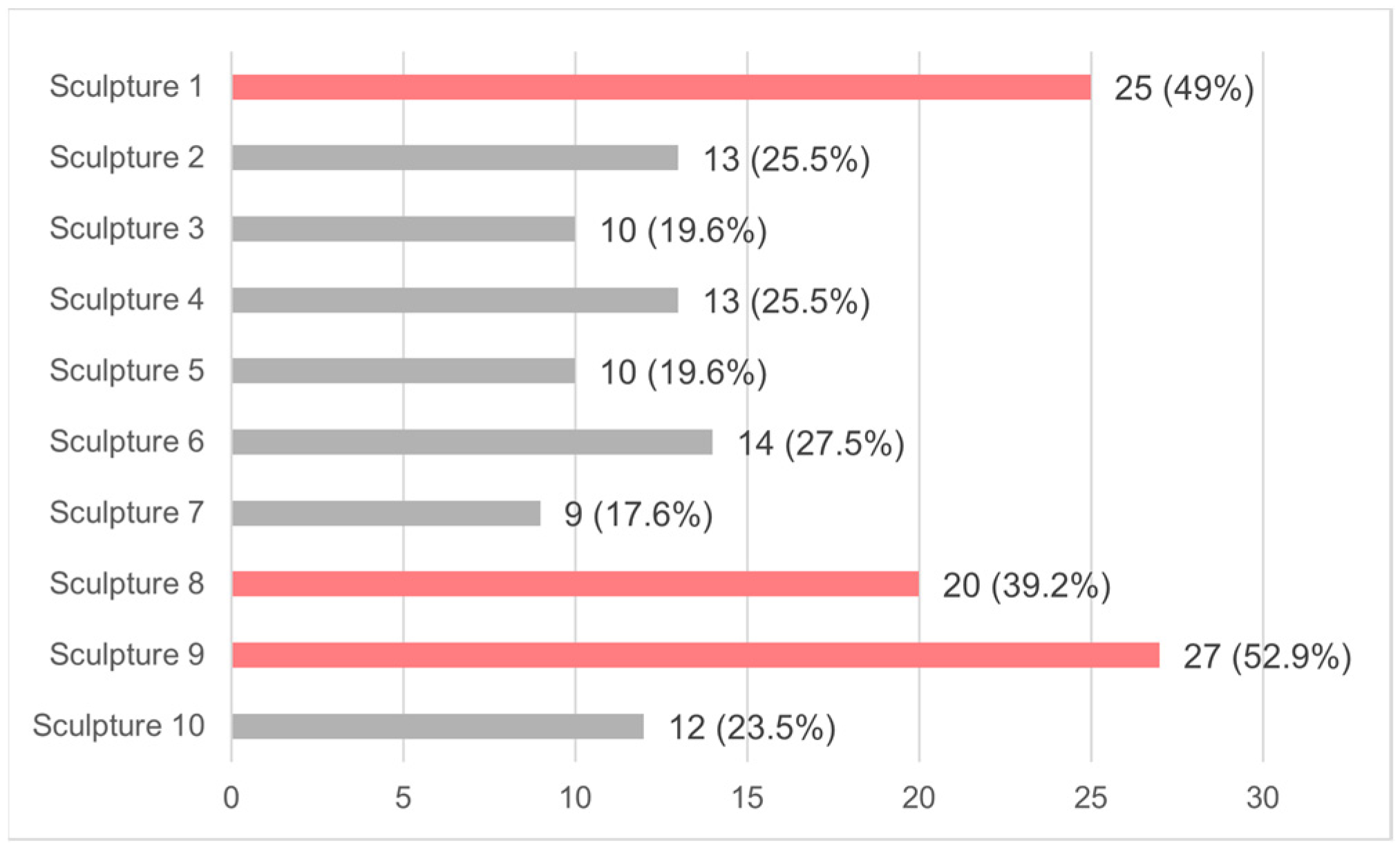 Applsci 15 00870 g007
