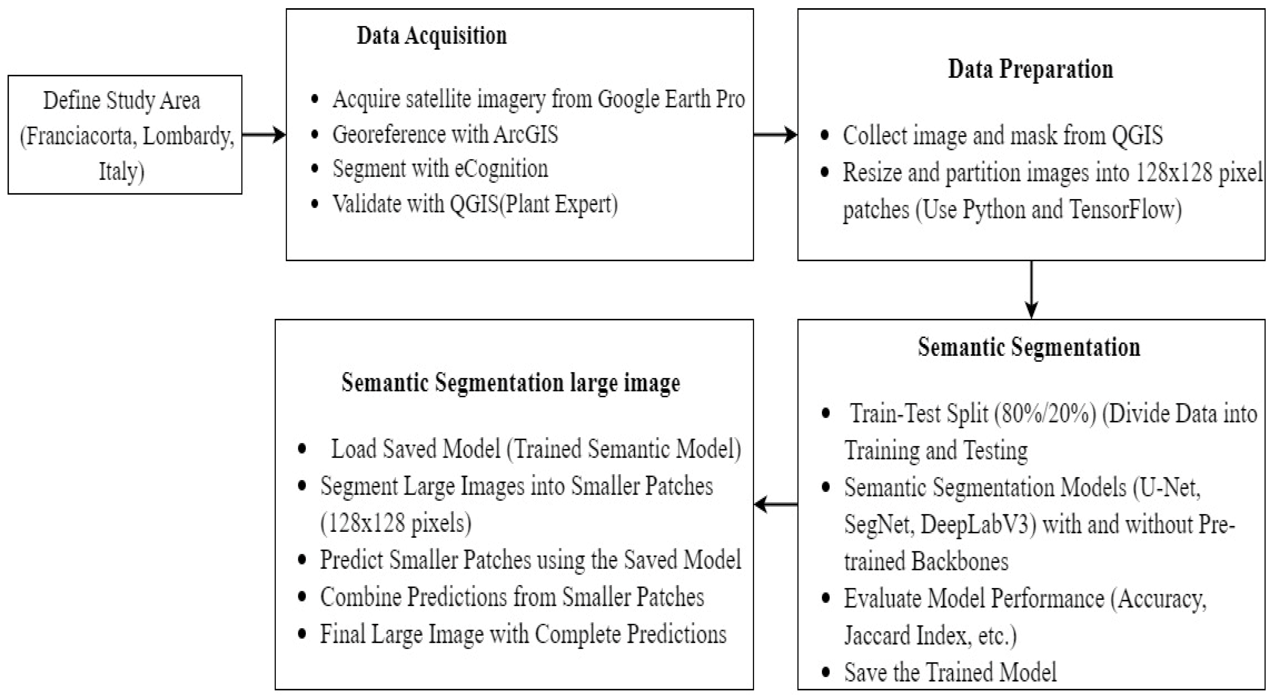 Applsci 15 00871 g001