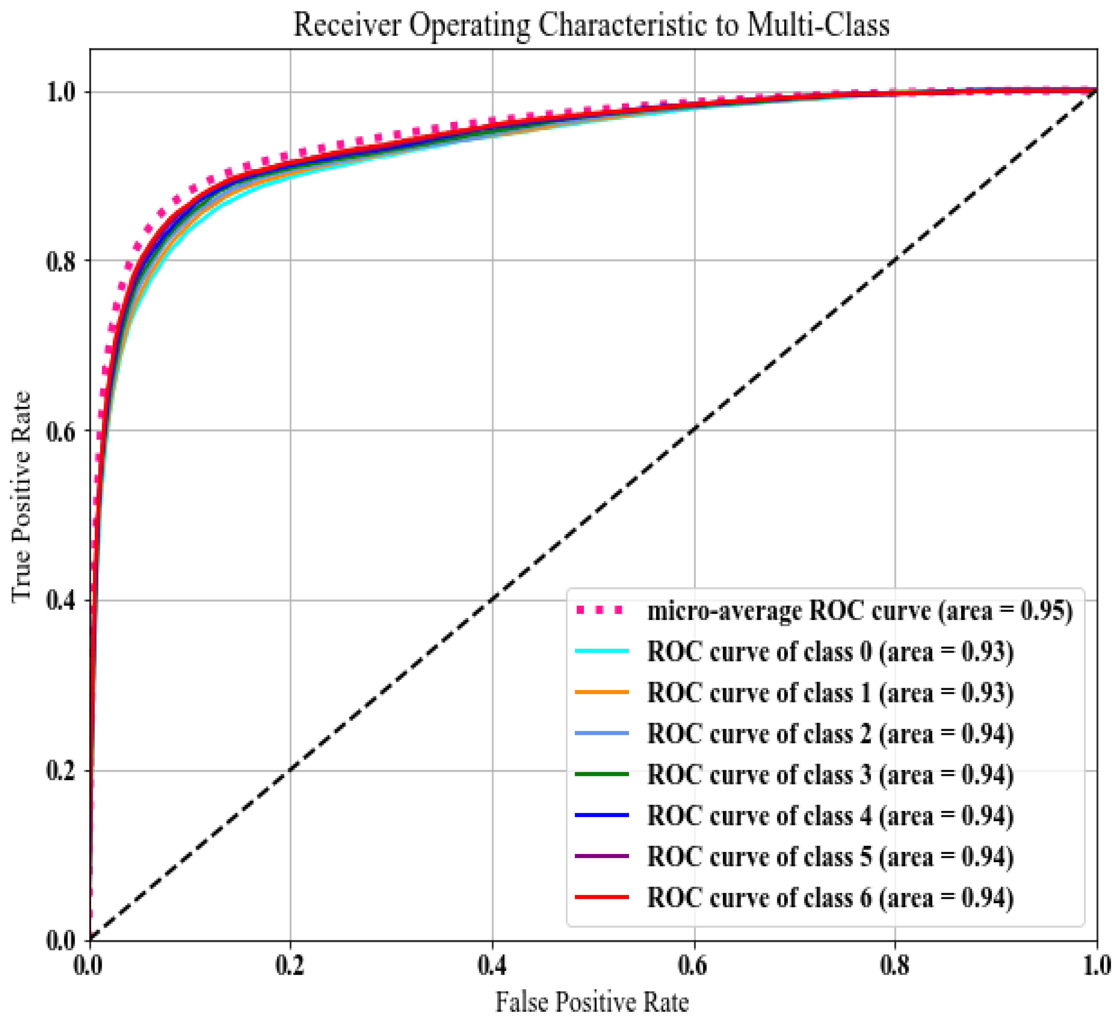Applsci 15 00871 g009
