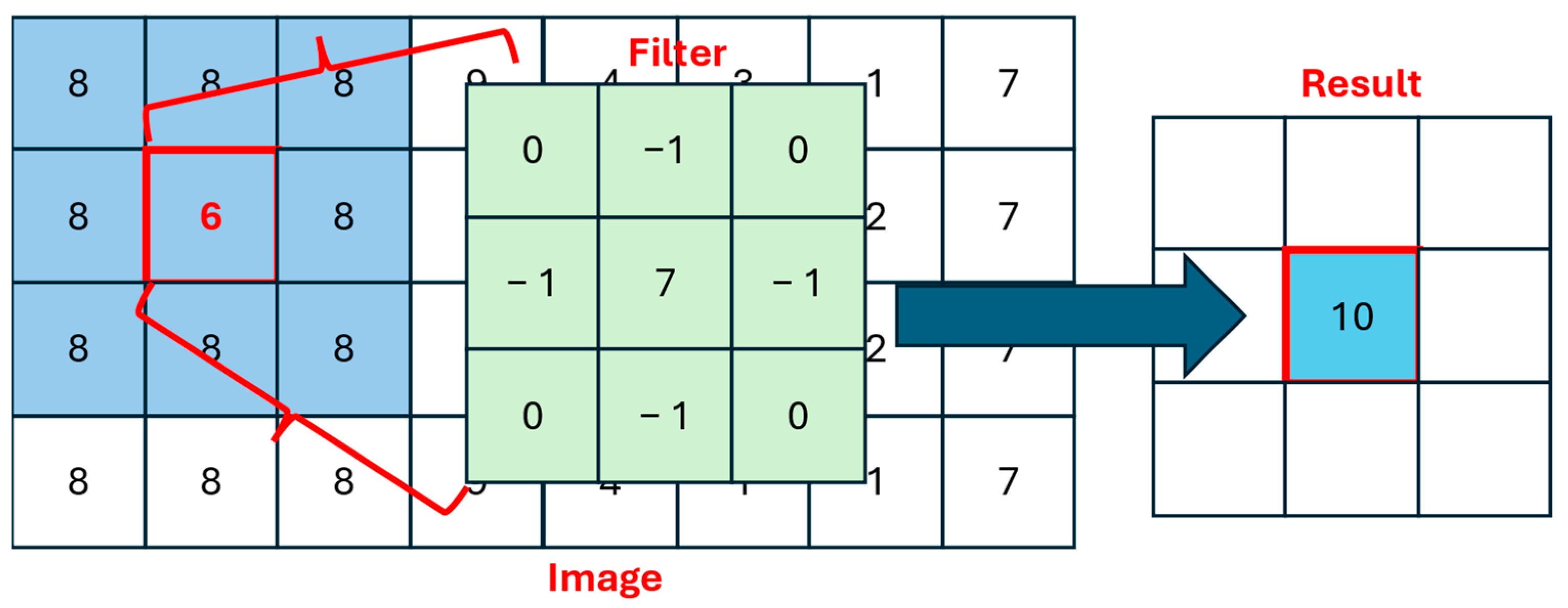 Applsci 15 00872 g001