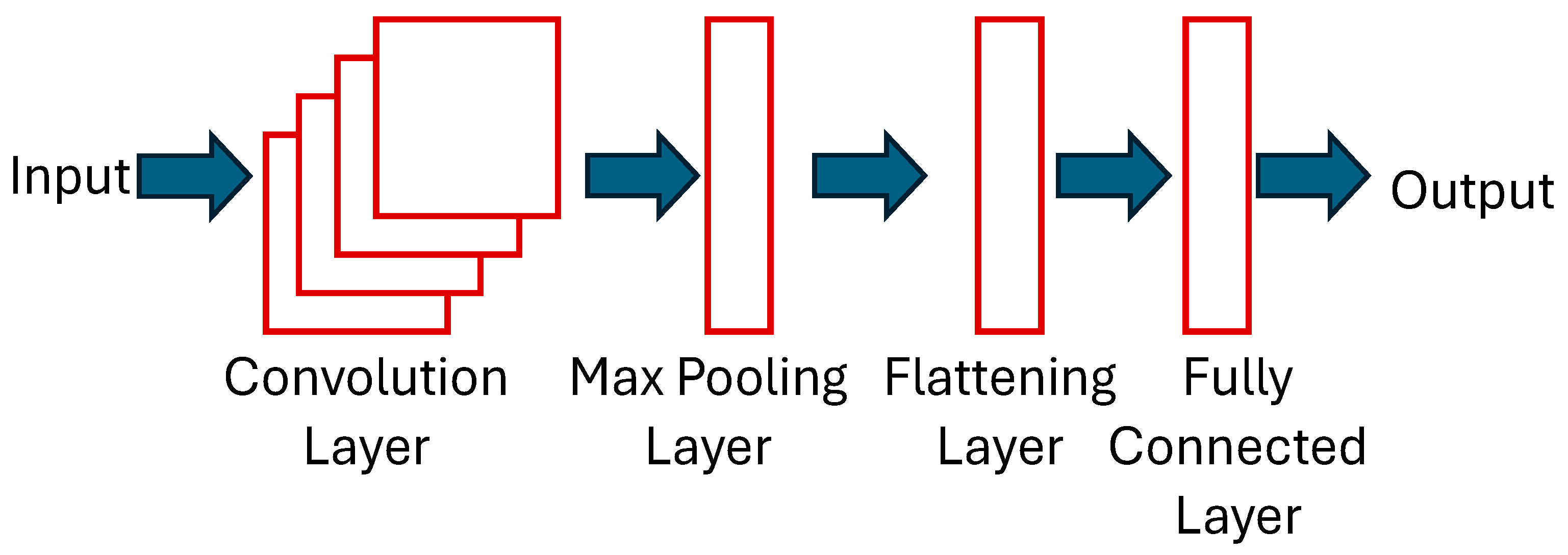 Applsci 15 00872 g002