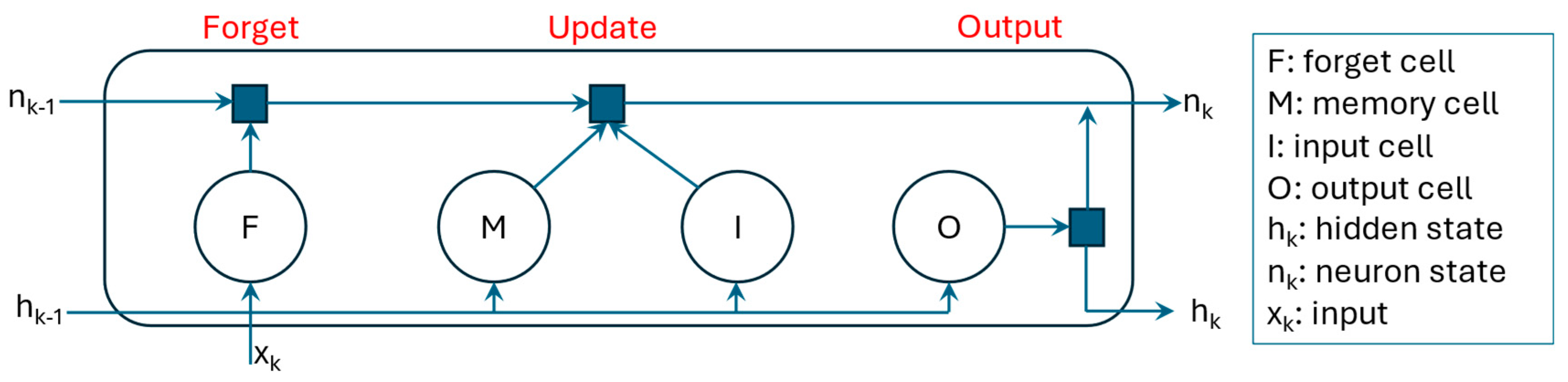 Applsci 15 00872 g003