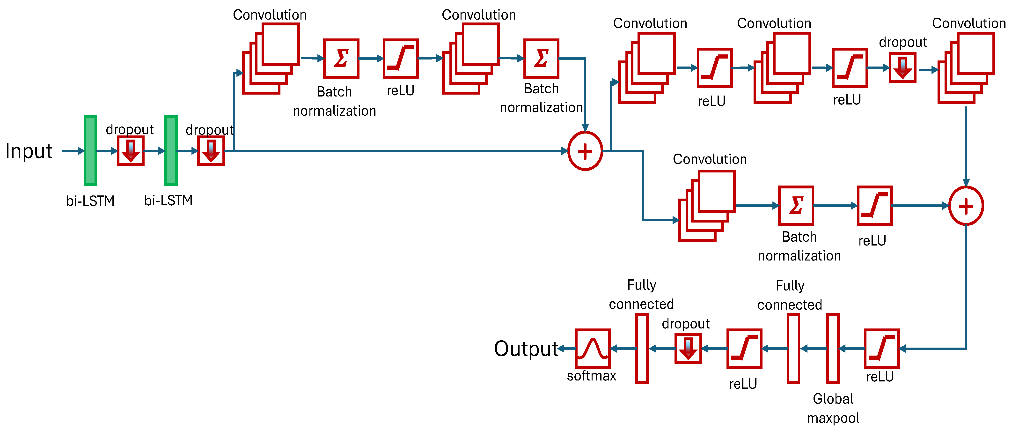 Applsci 15 00872 g004