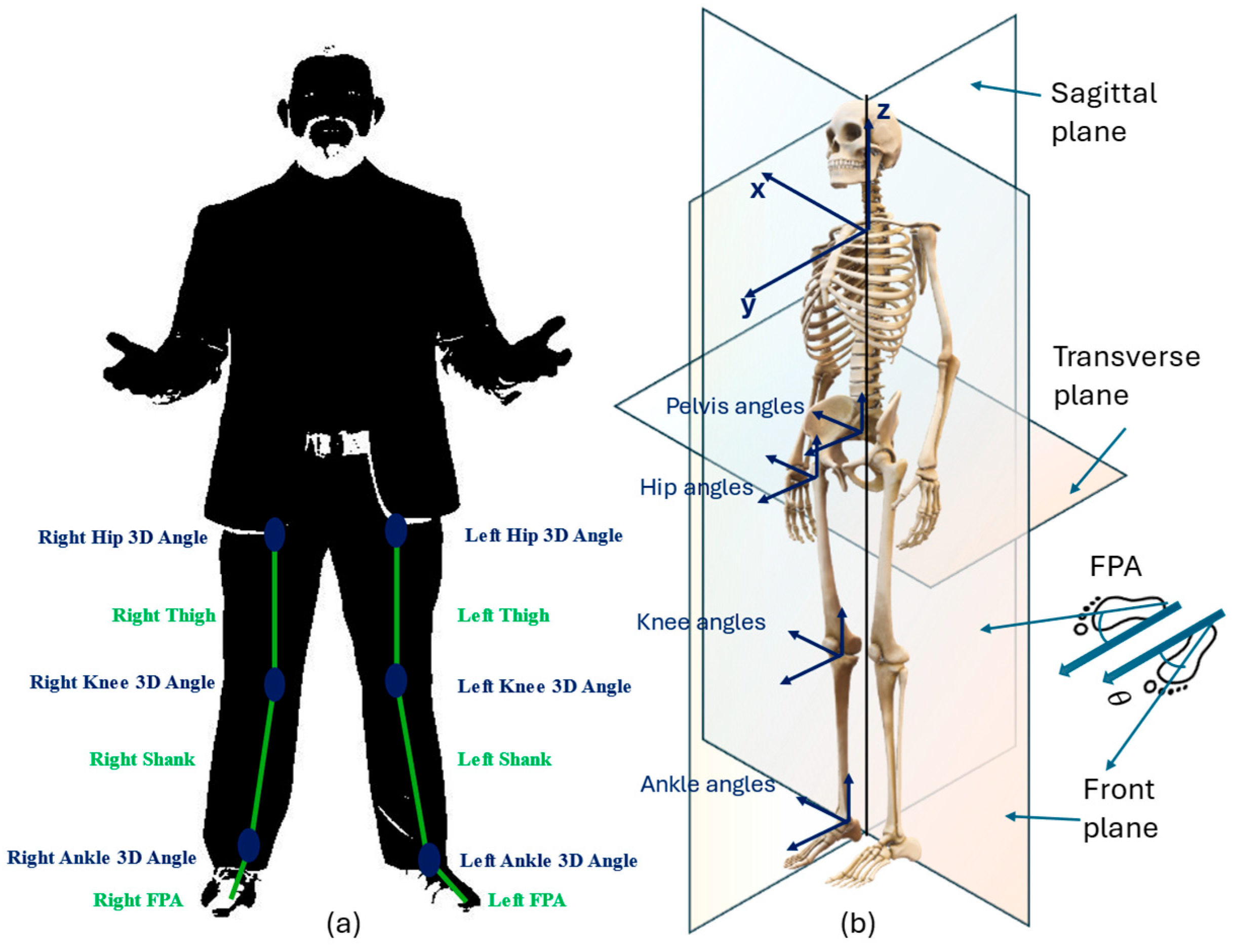 Applsci 15 00872 g006