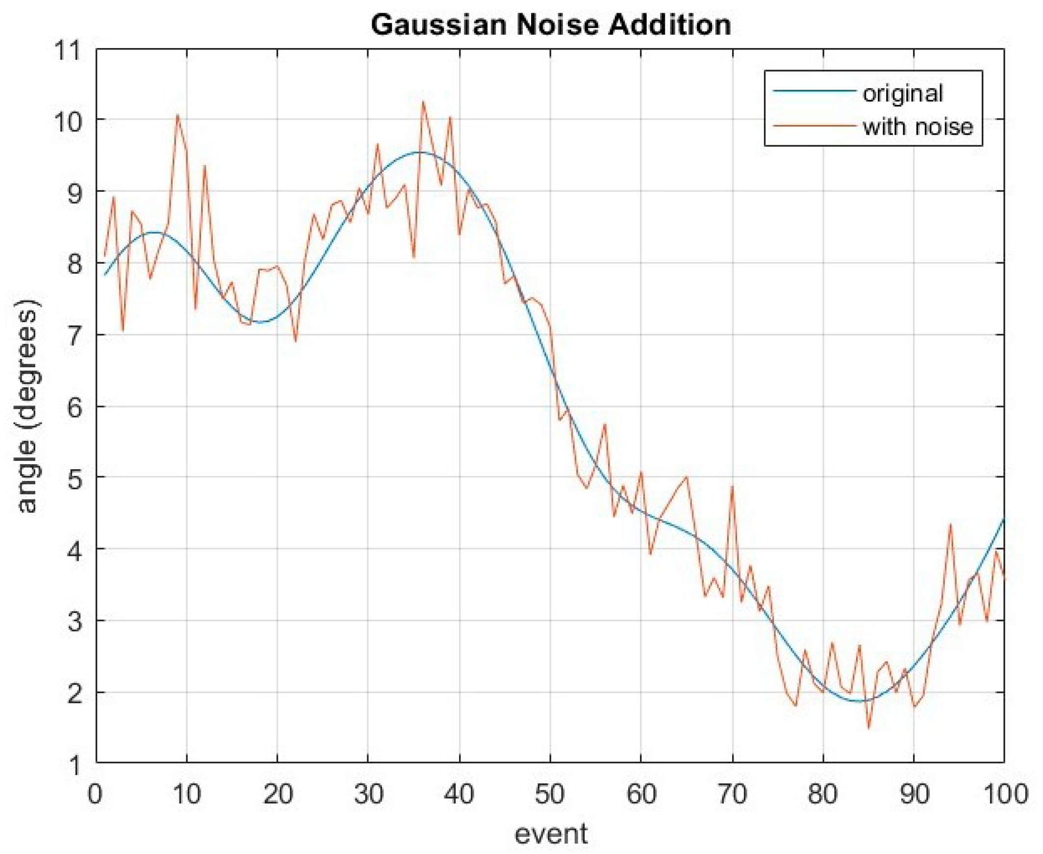 Applsci 15 00872 g008