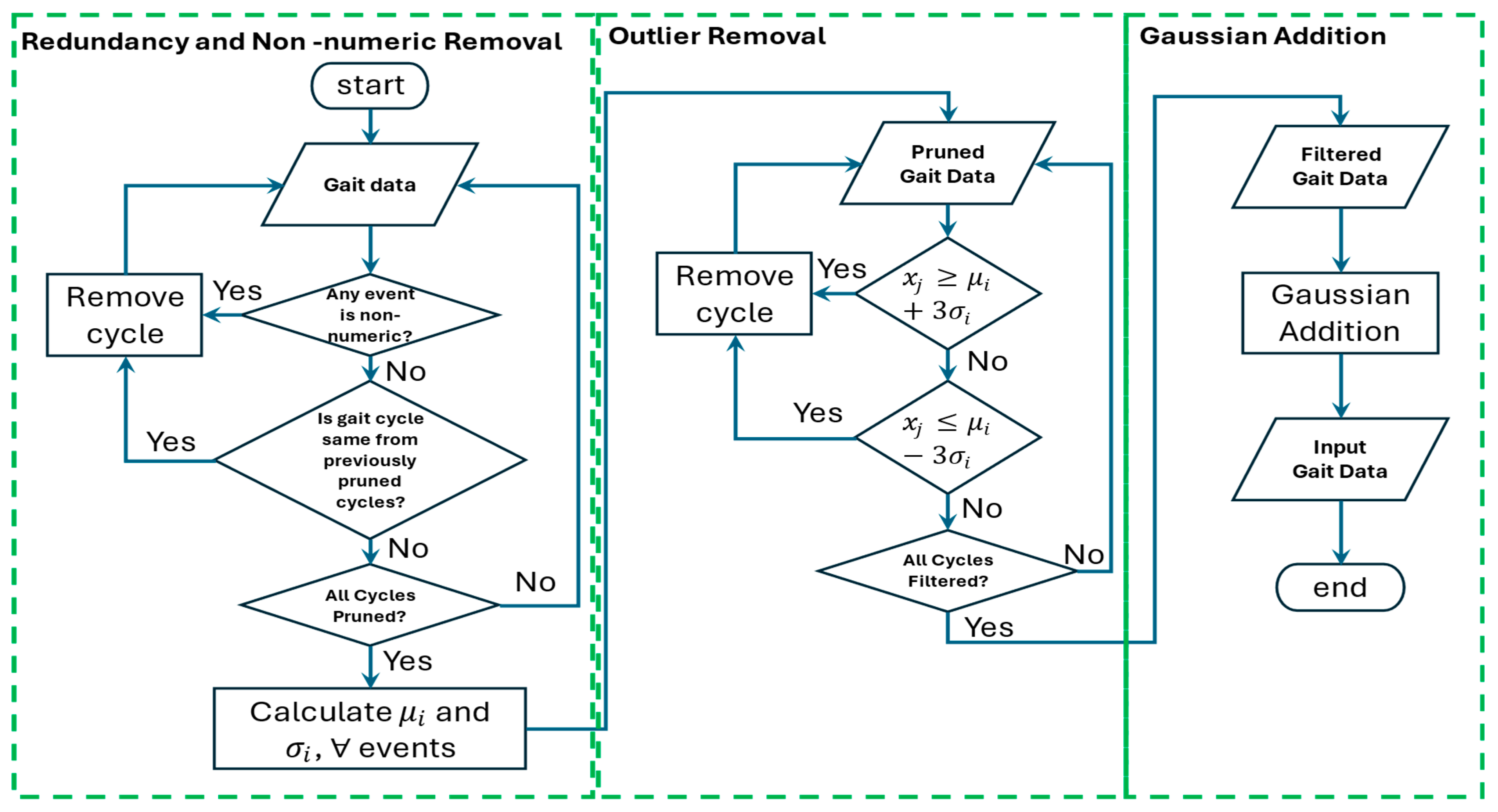 Applsci 15 00872 g009