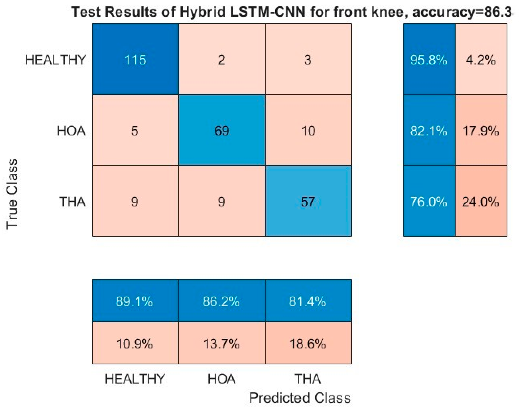 Applsci 15 00872 g013