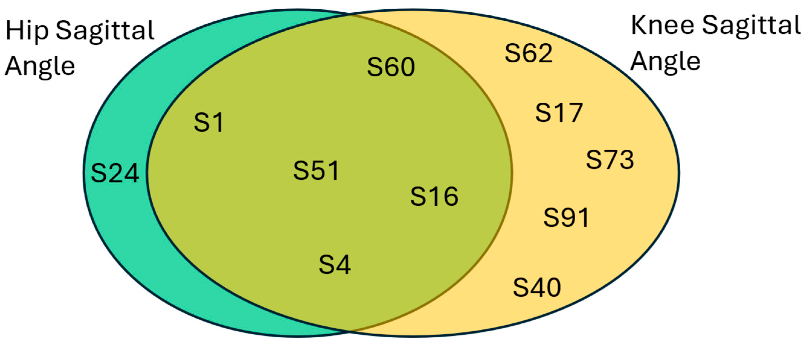 Applsci 15 00872 g015