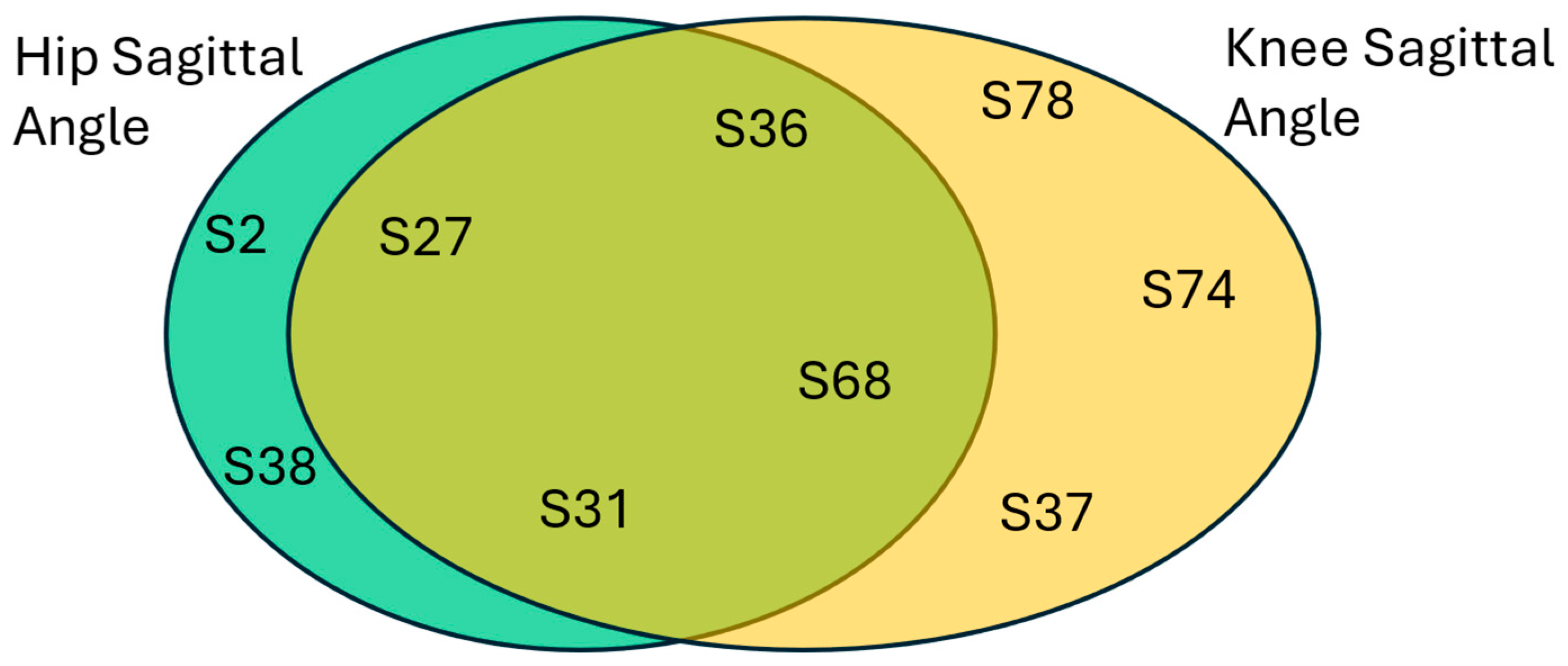 Applsci 15 00872 g016