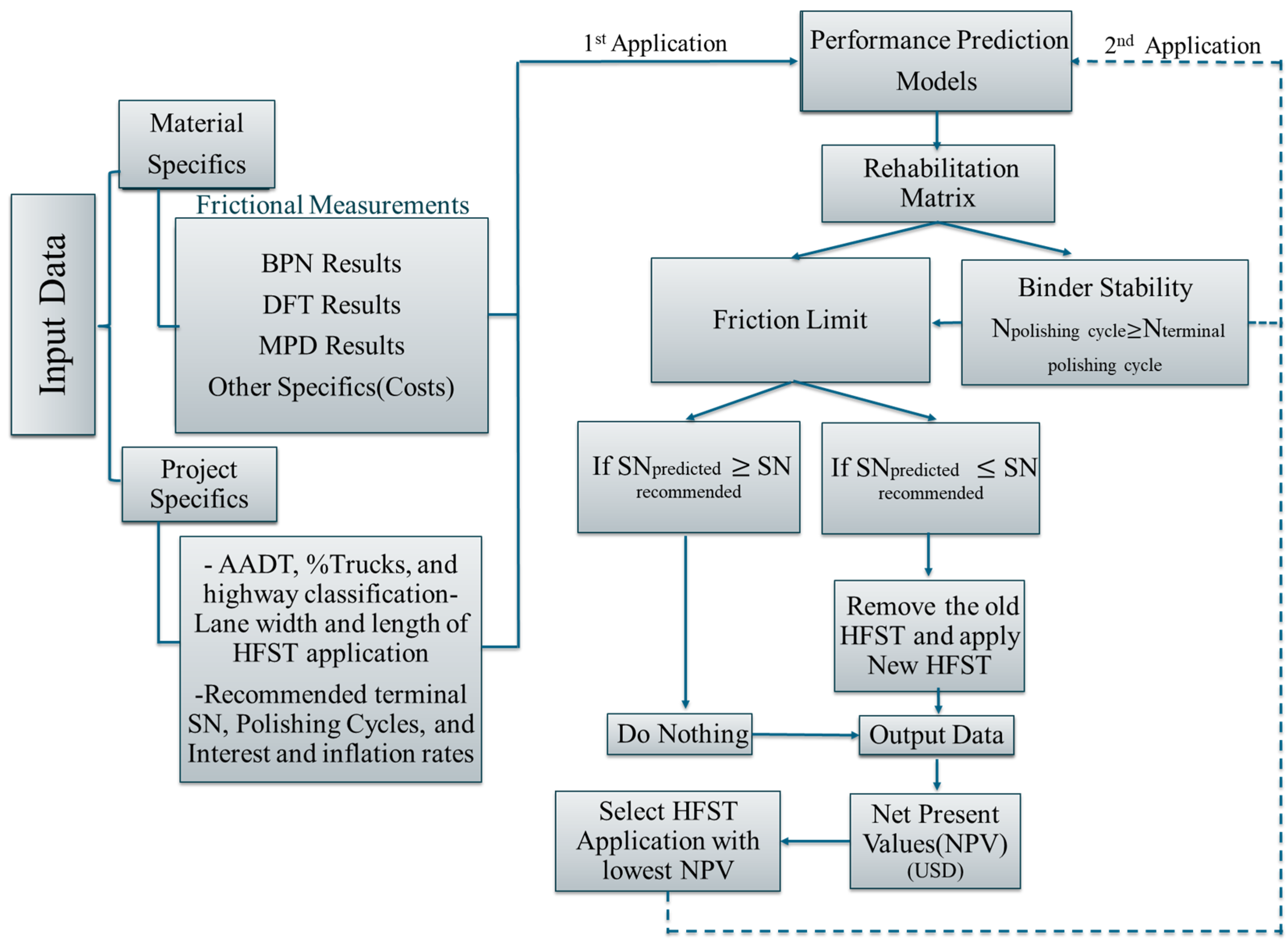 Applsci 15 00873 g004