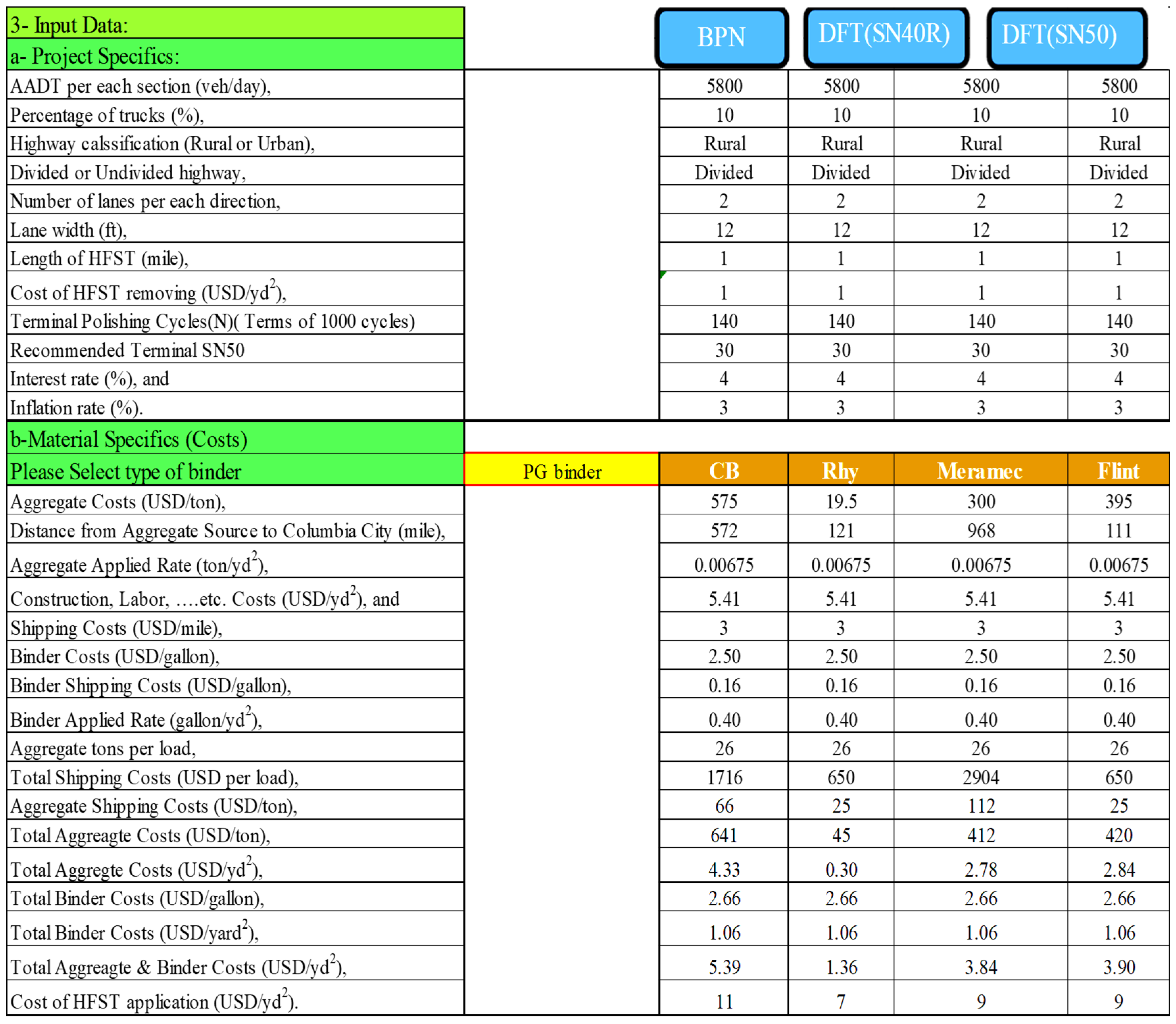 Applsci 15 00873 g005