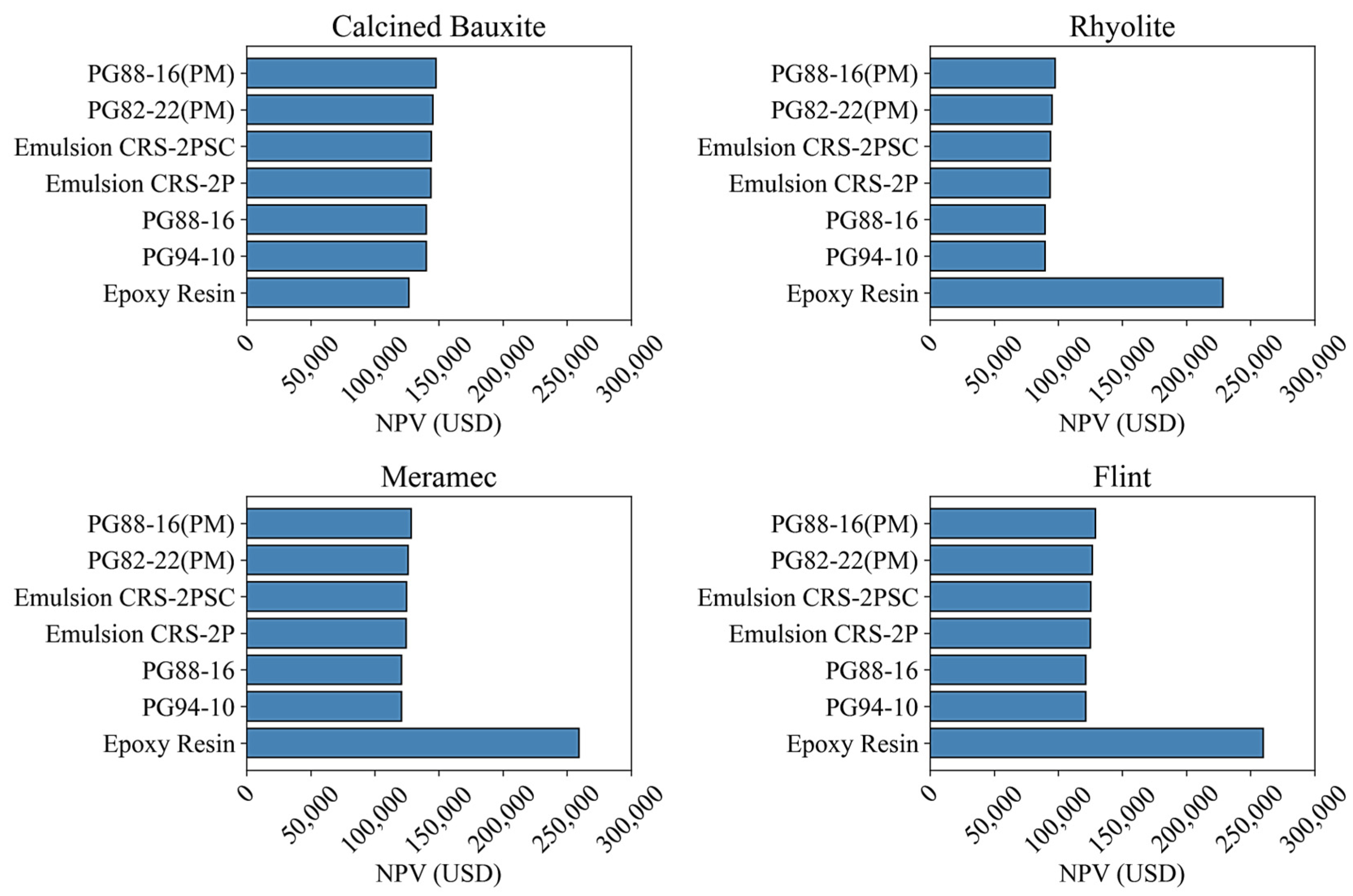 Applsci 15 00873 g009