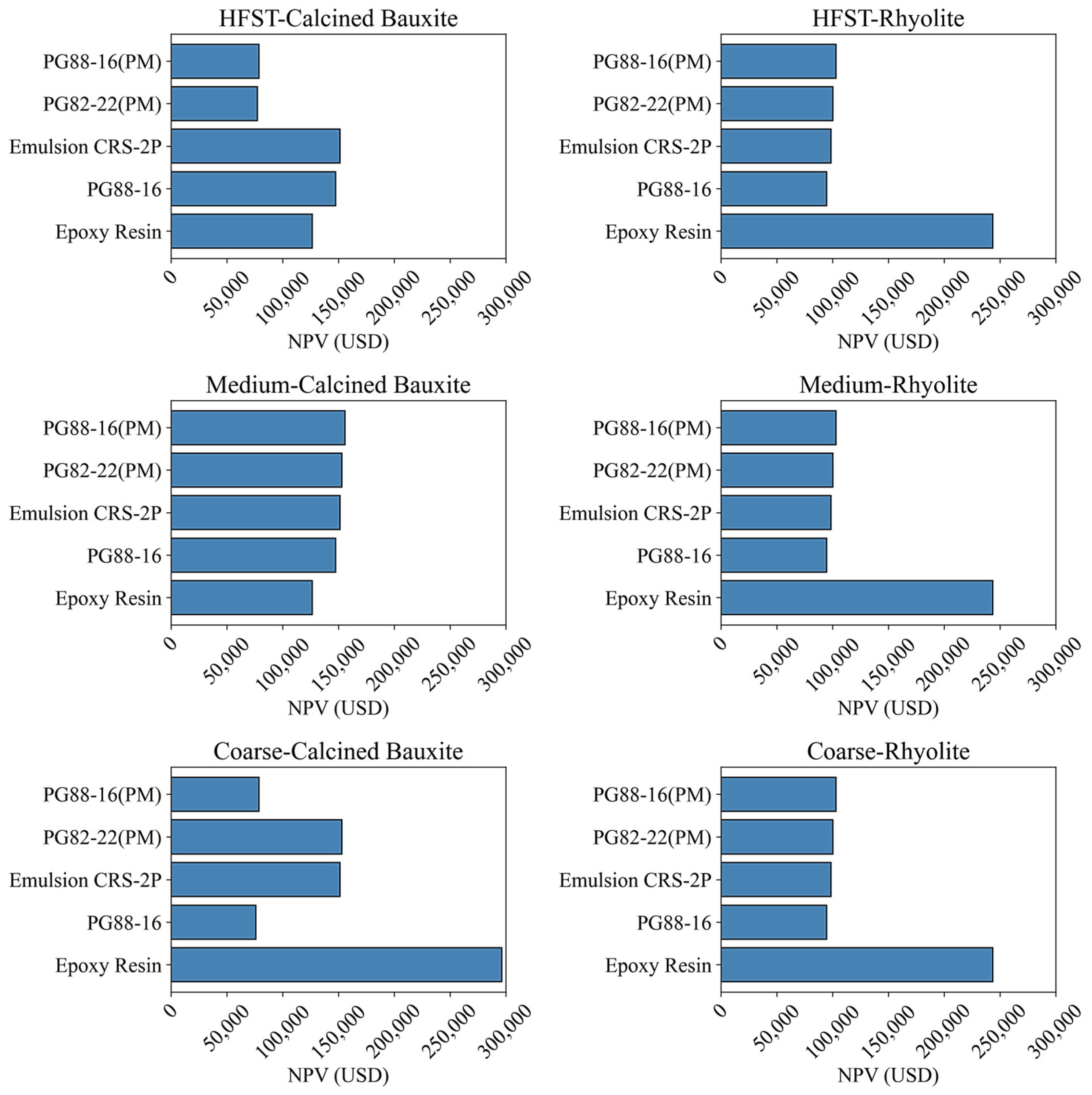 Applsci 15 00873 g010
