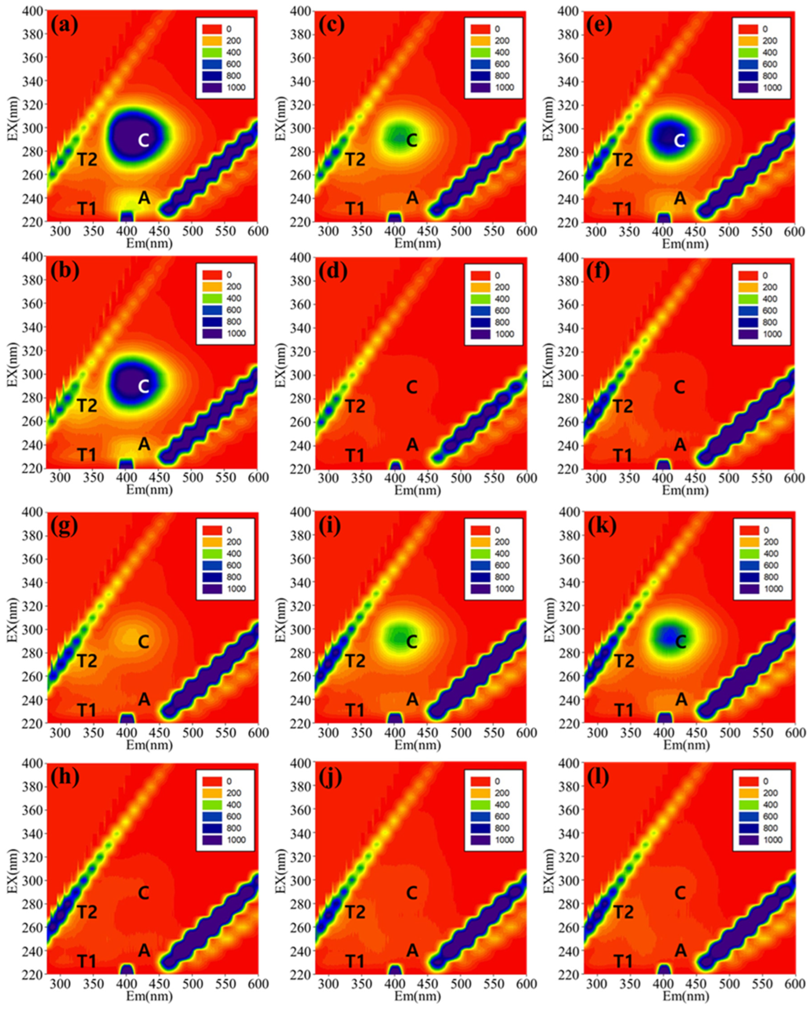 Applsci 15 00874 g002