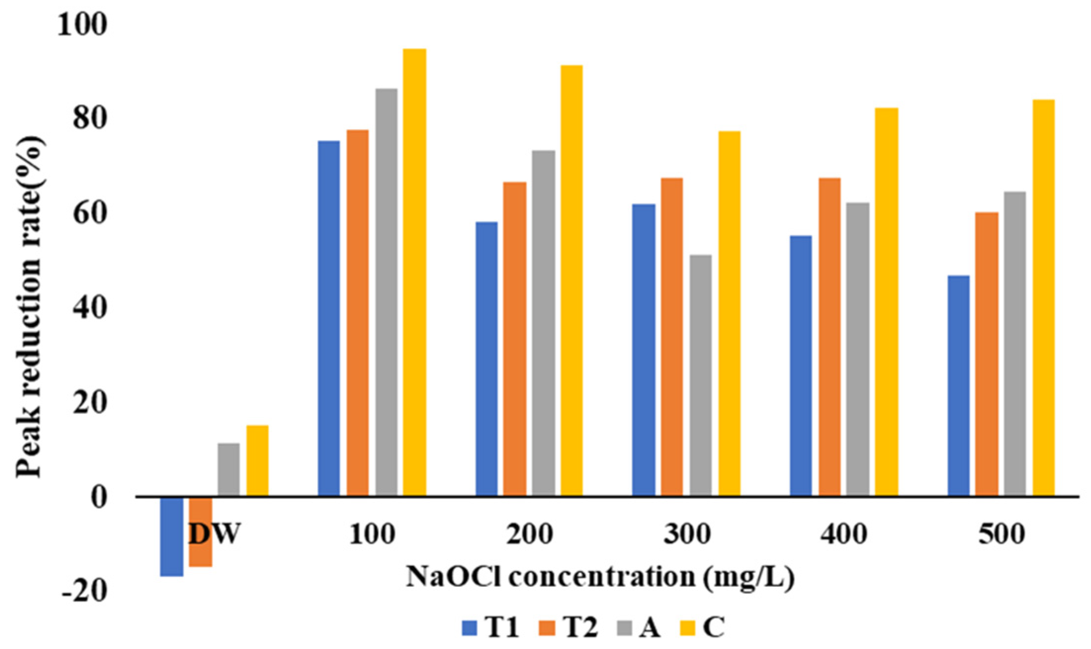 Applsci 15 00874 g003