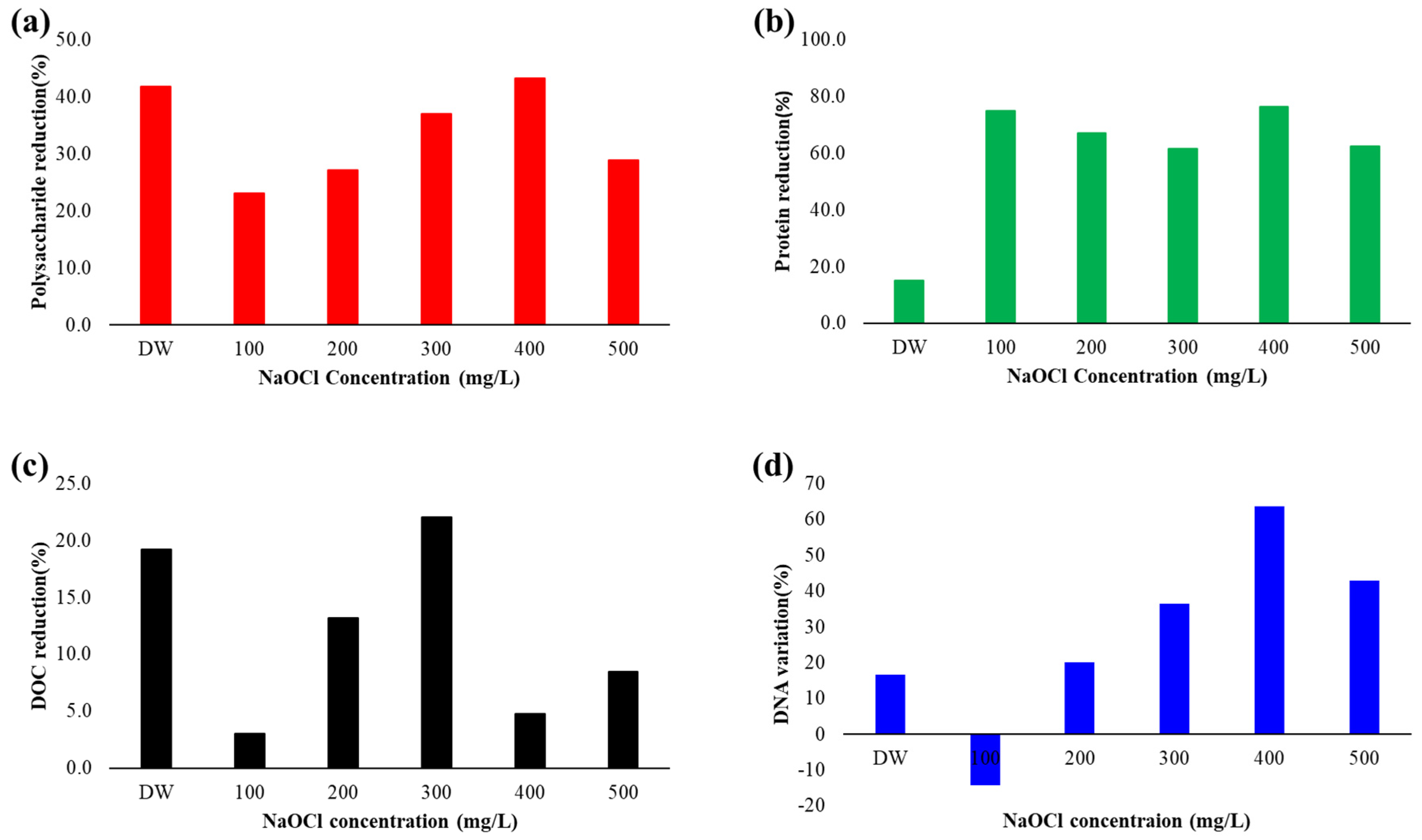 Applsci 15 00874 g005