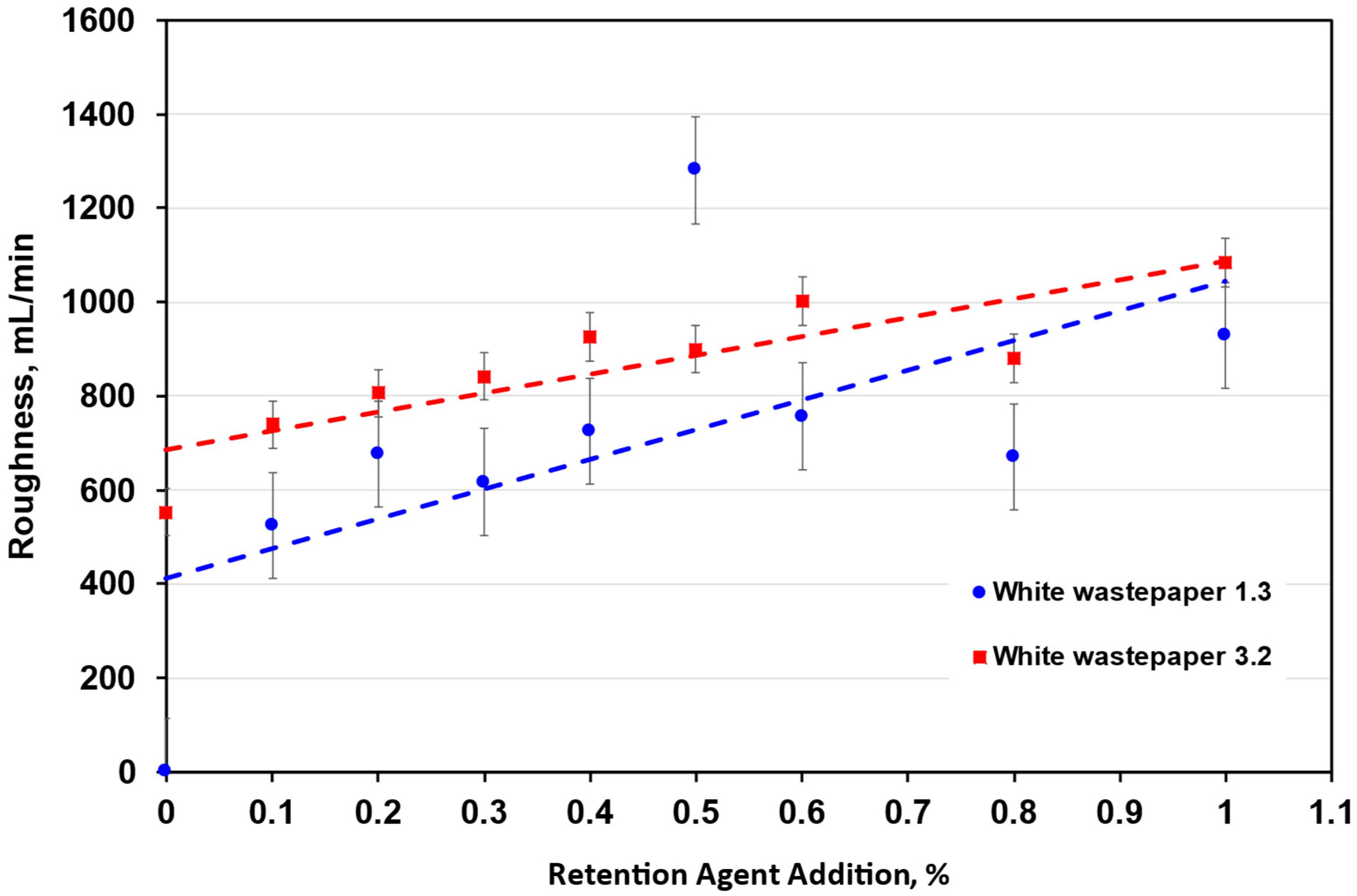 Applsci 15 00875 g001 Applsci 15 00875 g001