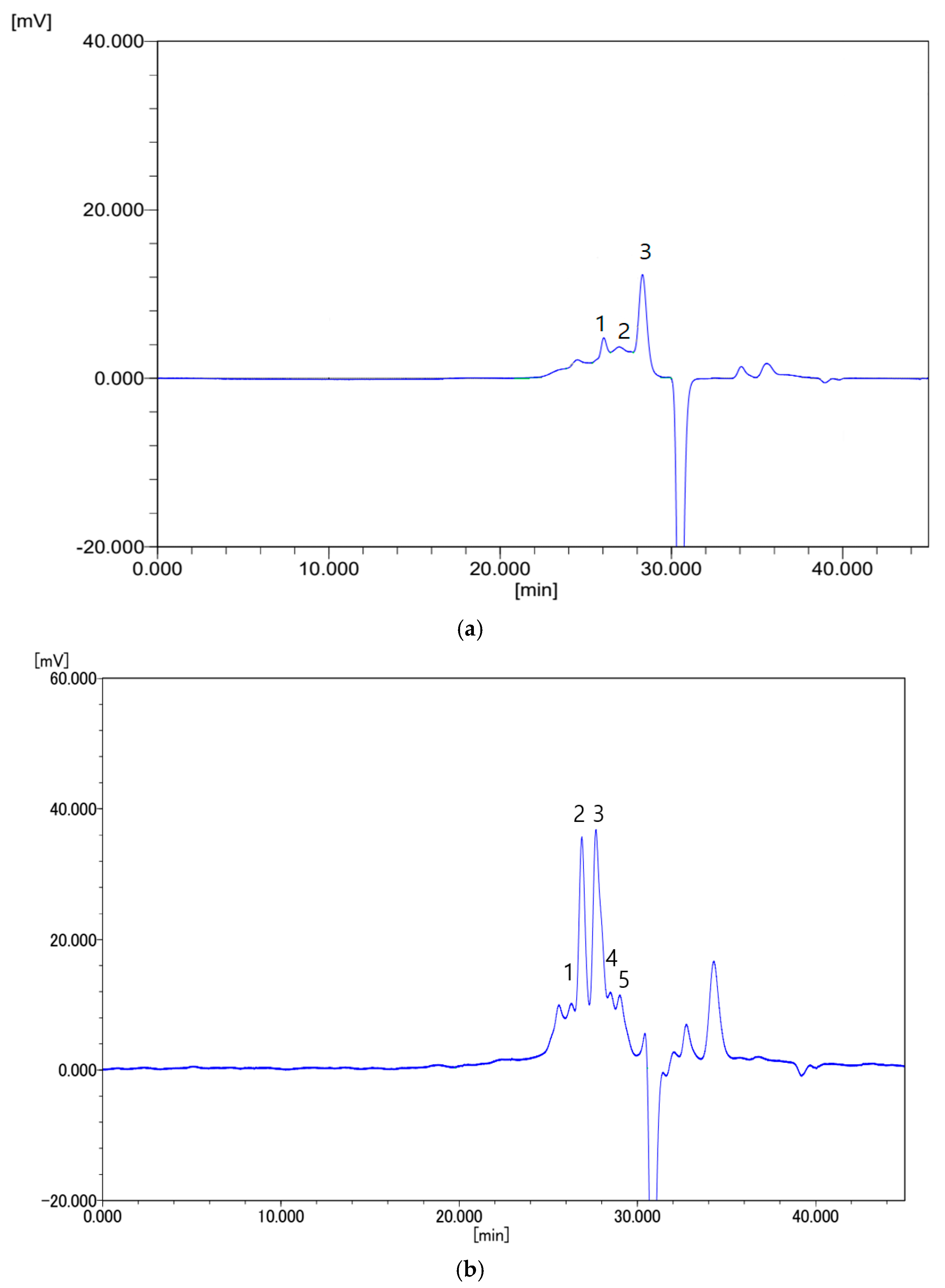 Applsci 15 00876 g001