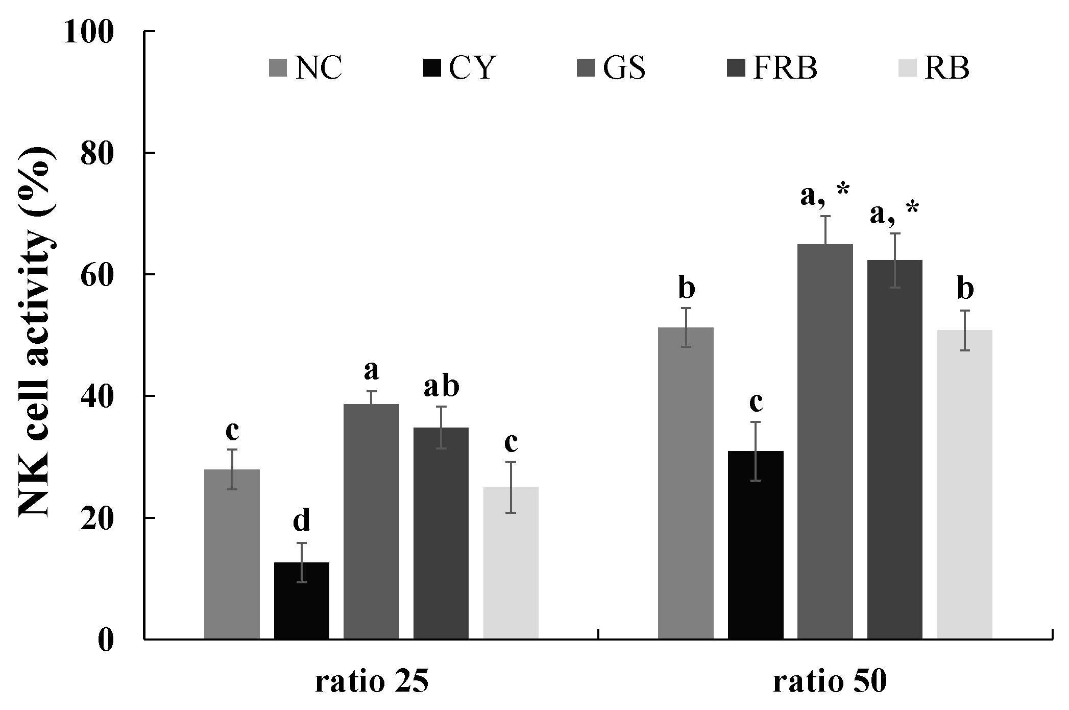 Applsci 15 00876 g004