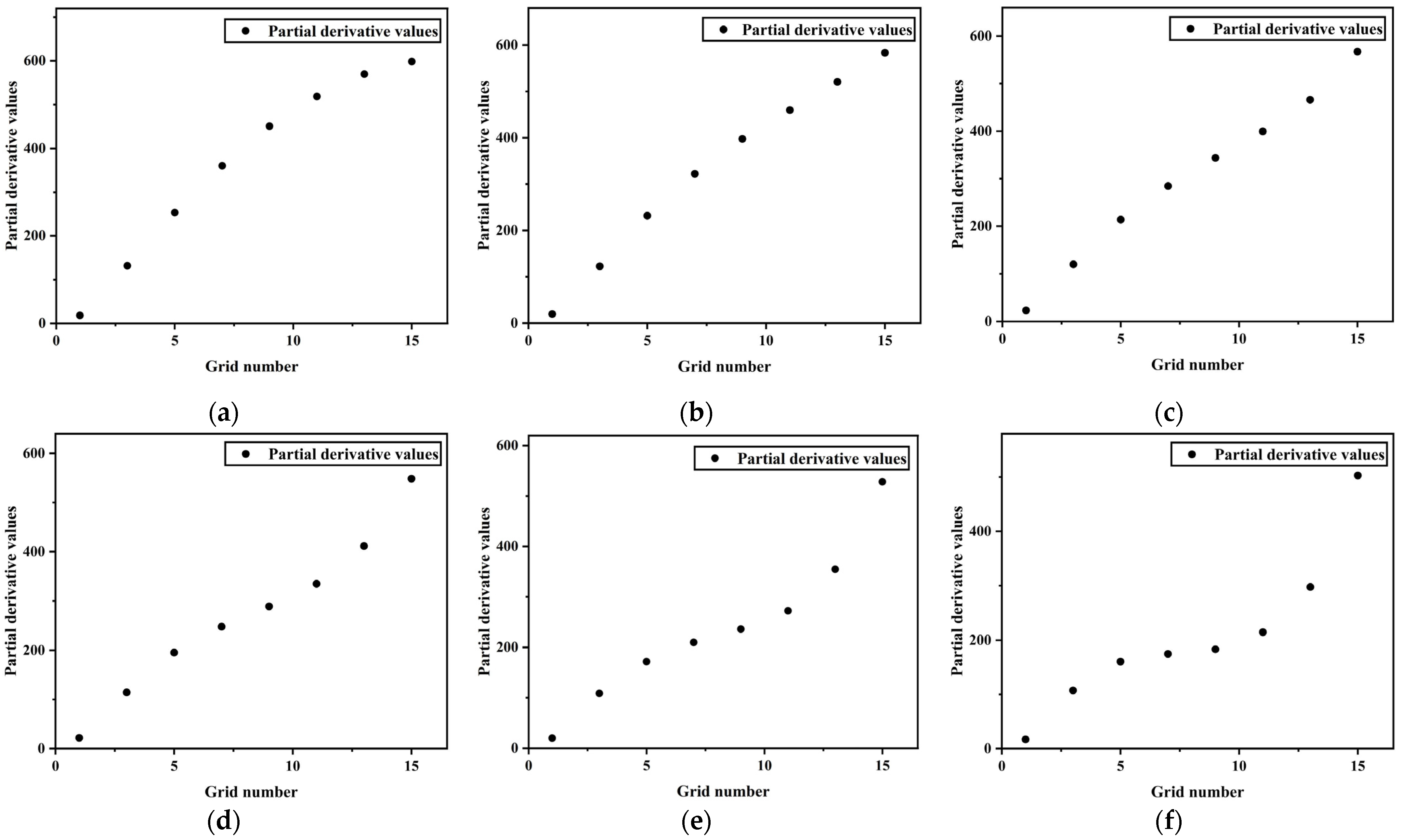 Applsci 15 00877 g002