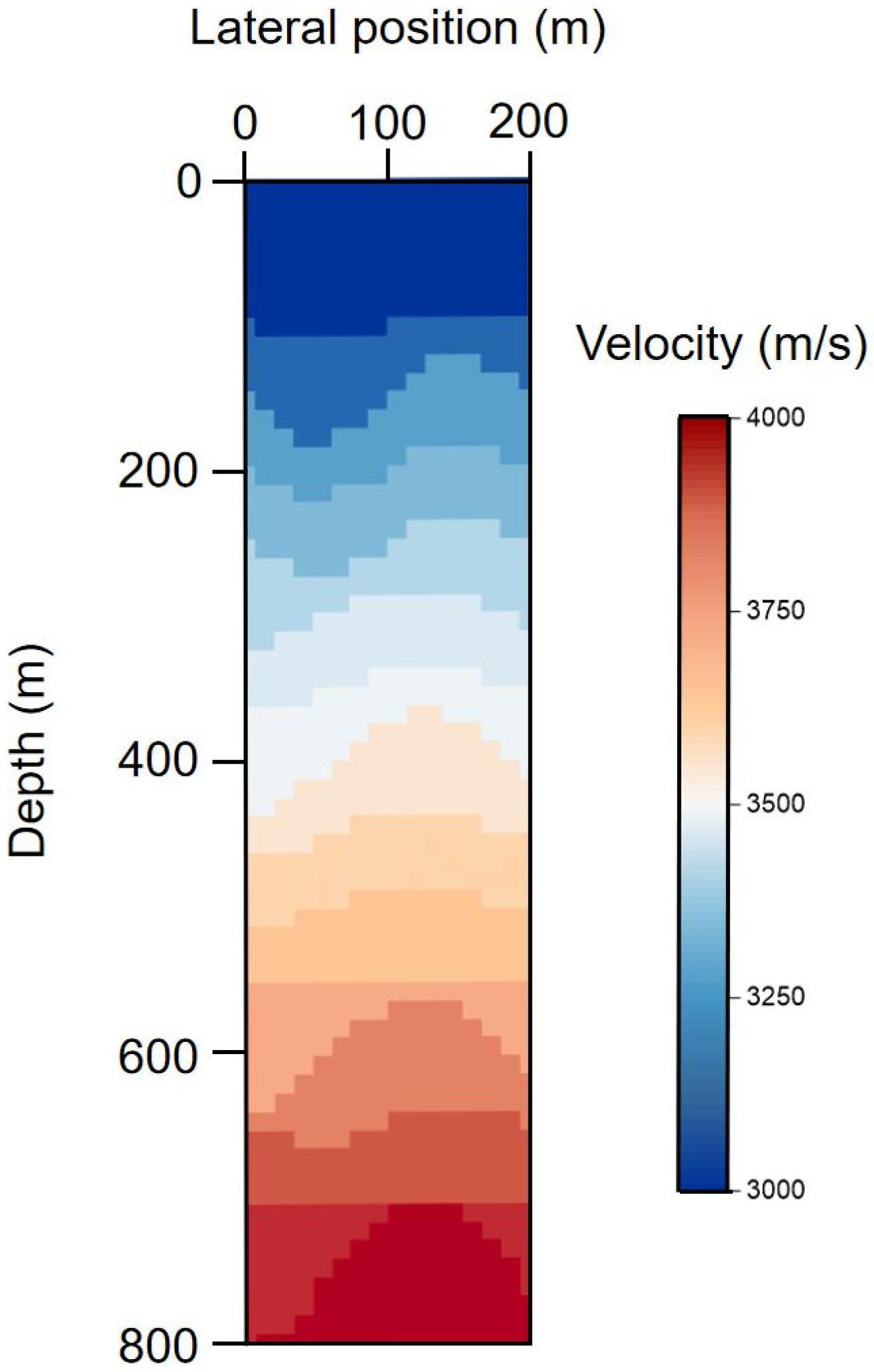 Applsci 15 00877 g009