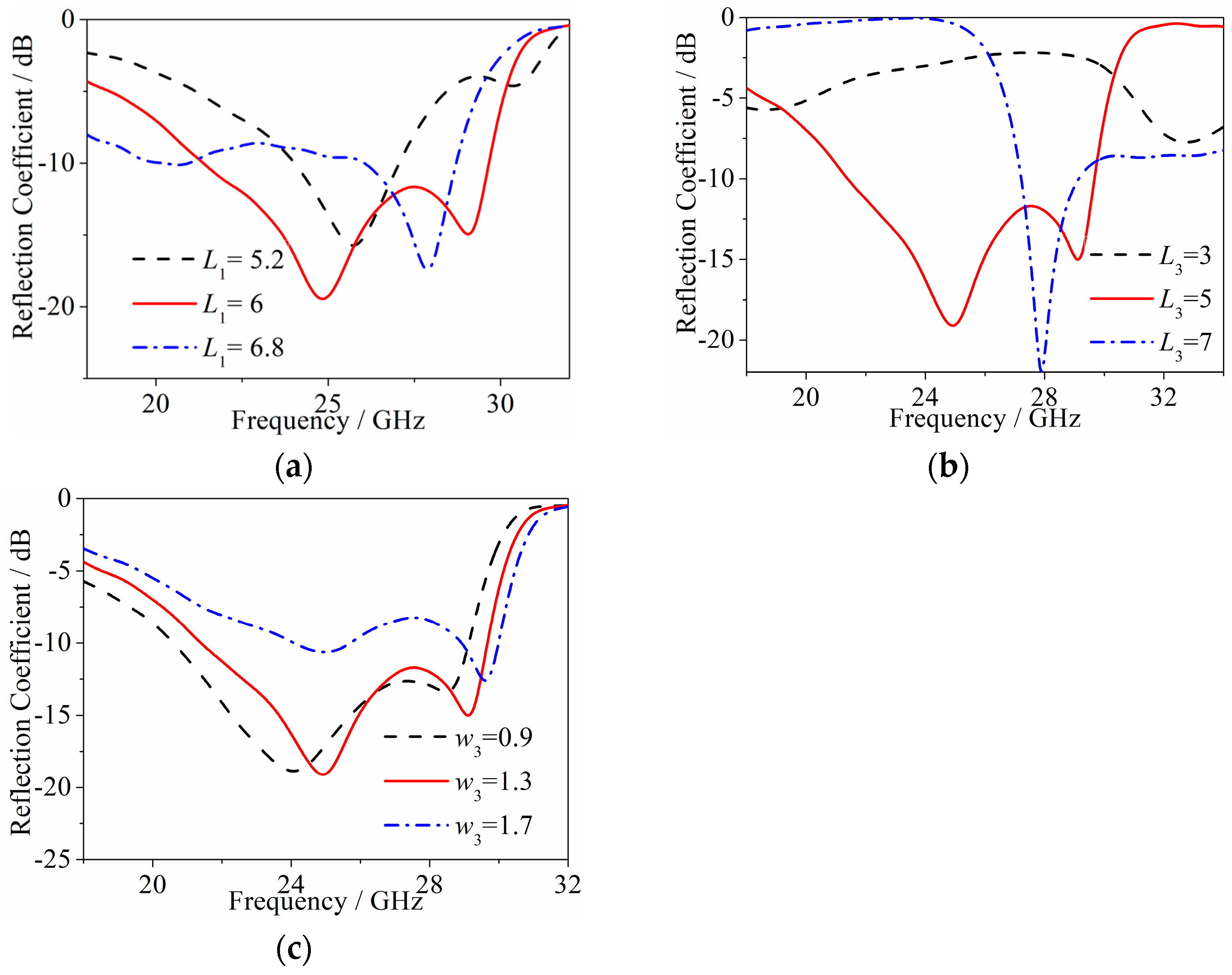 Applsci 15 00878 g006
