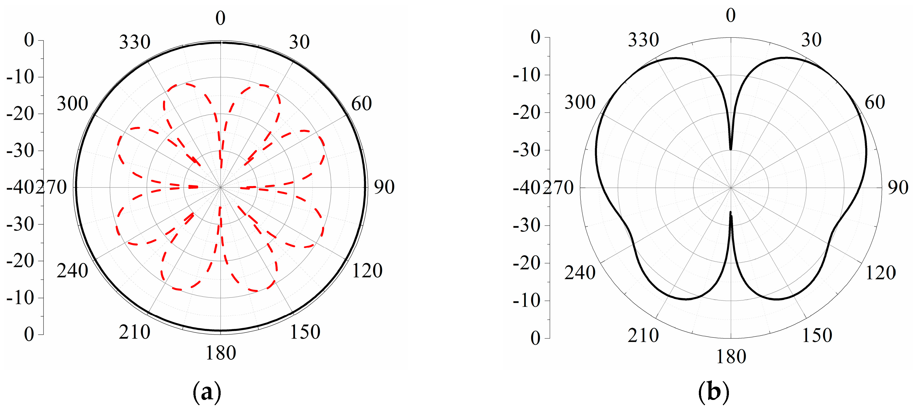 Applsci 15 00878 g013a