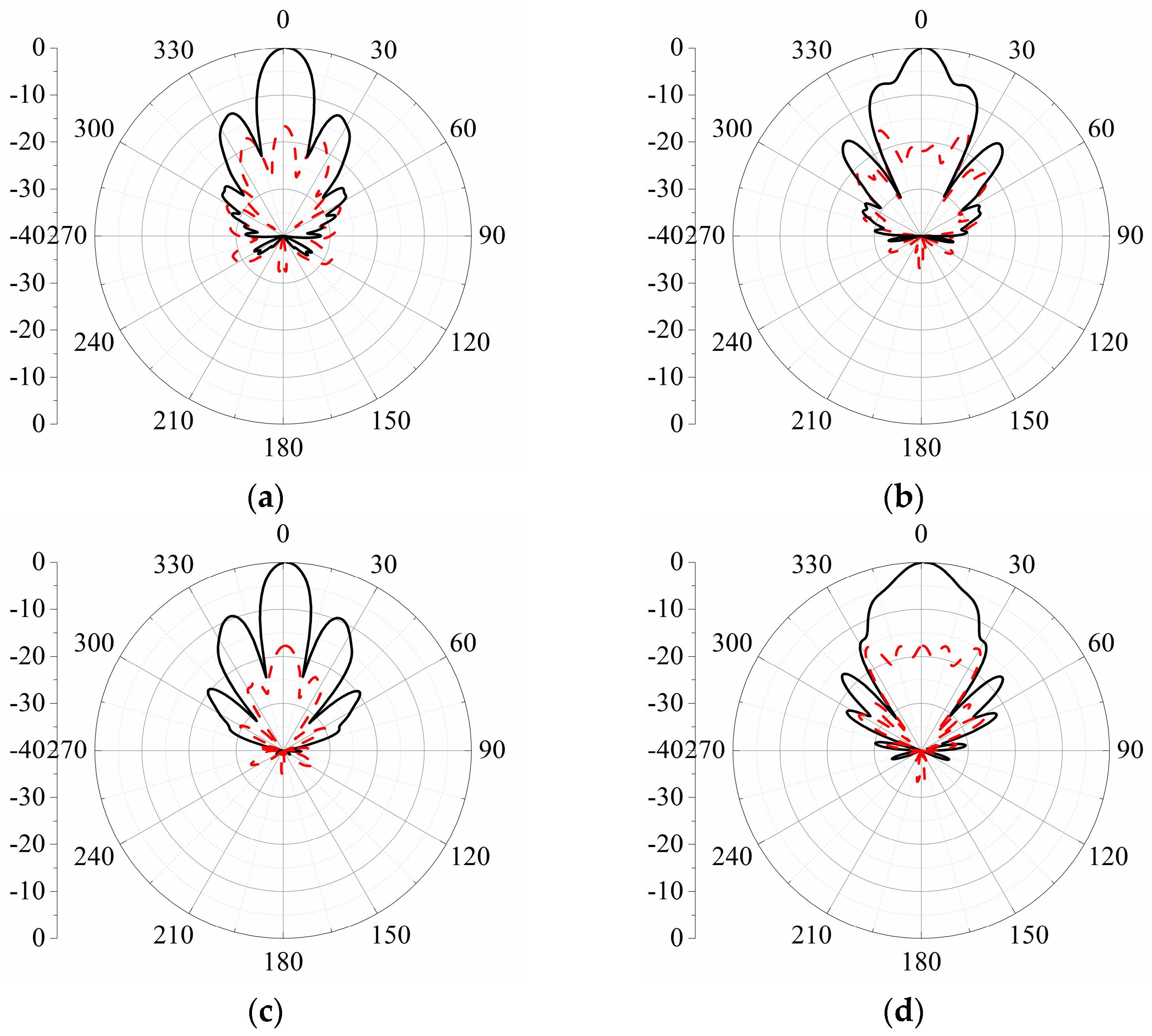 Applsci 15 00878 g014